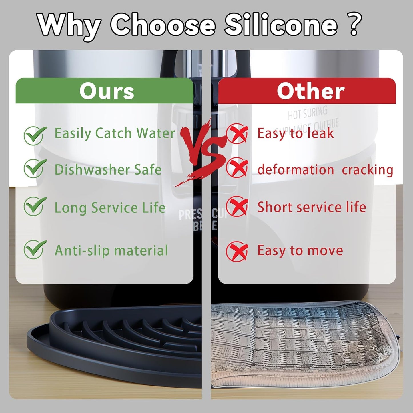 2 Pack Coffee Drip Tray for Hamilton Beach 45 Cup Coffee Beverage Dispenser, Silicone Drip Pan for Drink Dispenser