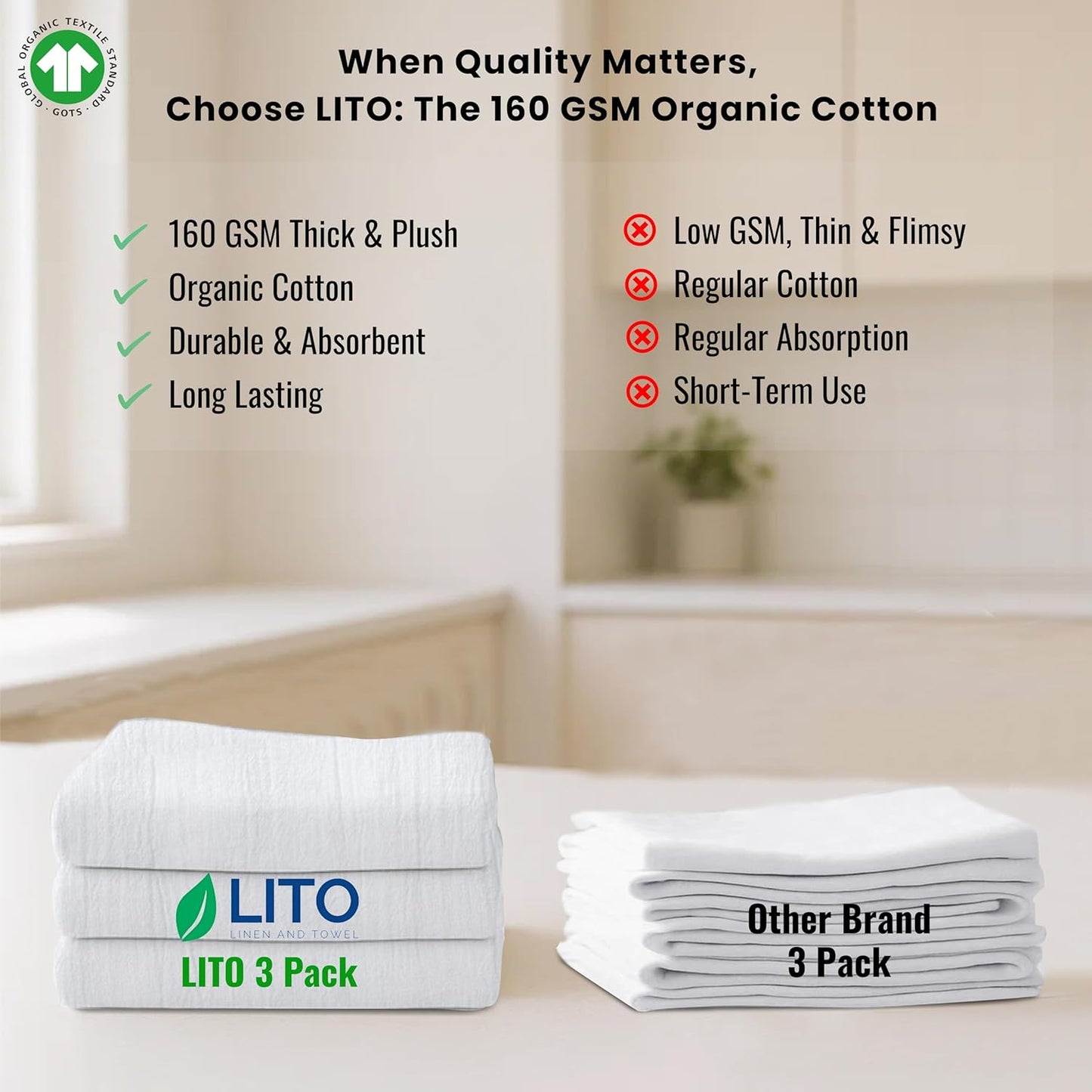 Flour Sack Towels | Tea Towel for Crafts| Kitchen Dish Cotton Blank Towel for Embroidery| Baking Bread Proofing Linen Cover| Thick Absorbent Quick Dry| 3 Pack 28"x28" White