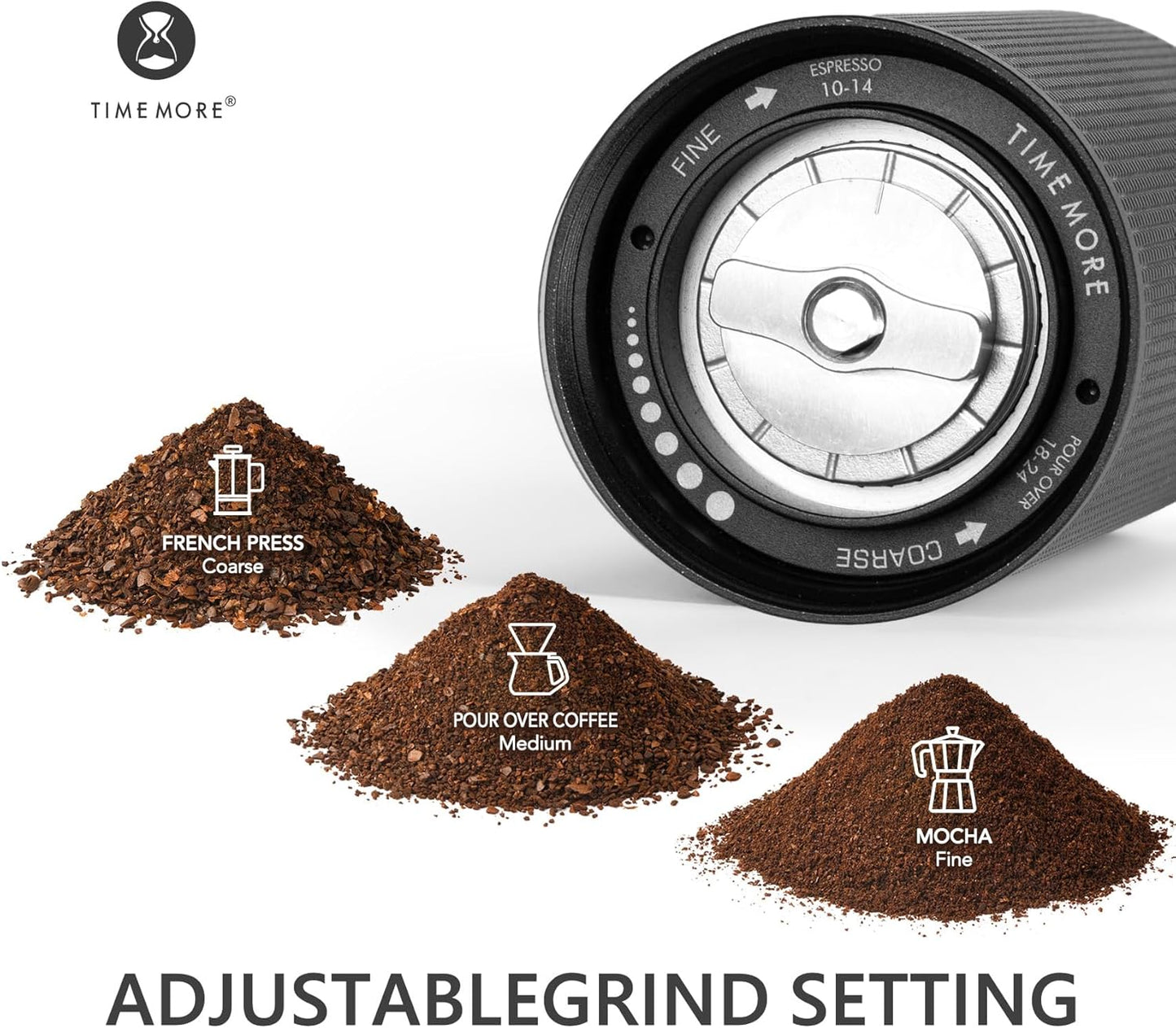 TIMEMORE Chestnut C2S Manual Coffee Grinder Stainless Steel S2C Conical Burr Coffee Grinder, Capacity 25g Hand Coffee Bean Grinder, Double Bearing Positioning, Black