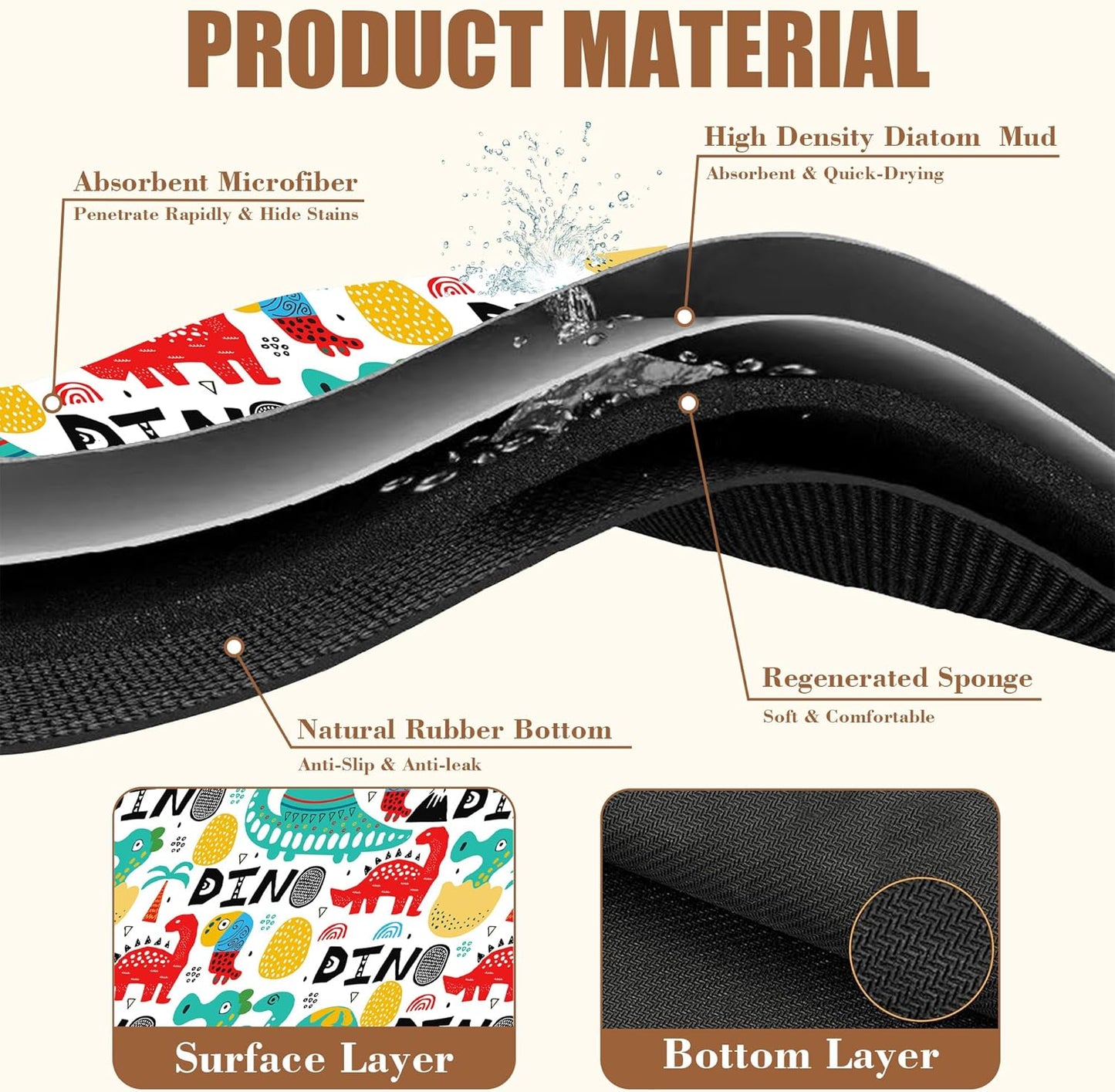 Dinosaur with Palms and Eggs Coffee Mat Absorbent Dish Drying Mat for Kitchen Counter Hide Stain Rubber Backed Coffee Bar Accessories Fit Under Coffee Maker Espresso Machine, 11.8 x 19.7 Inch