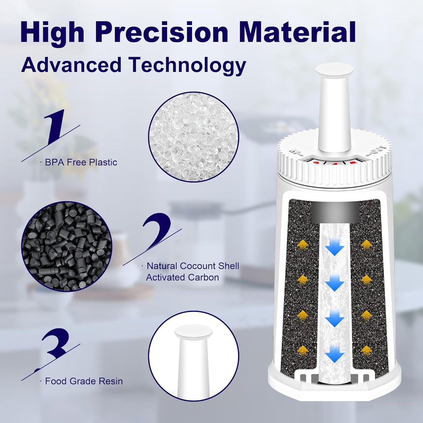 Replacement Water Filter for Breville Barista Touch Espresso Machine BES880, Barista Pro BES878, Oracle Touch BES990, Oracle BES980, Dual Boiler BES920 Bambino ClaroSwiss Sage by PETOX, 4 Pack