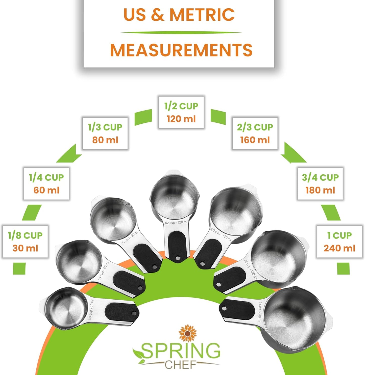 Spring Chef Magnetic Measuring Cups & Spoons Set (Patent Pending), Strong N45 Magnets, Heavy Duty Stainless Steel Fits in Spice Jars for Baking & Cooking, BPA Free, Round Set of 15 with Leveler, Black