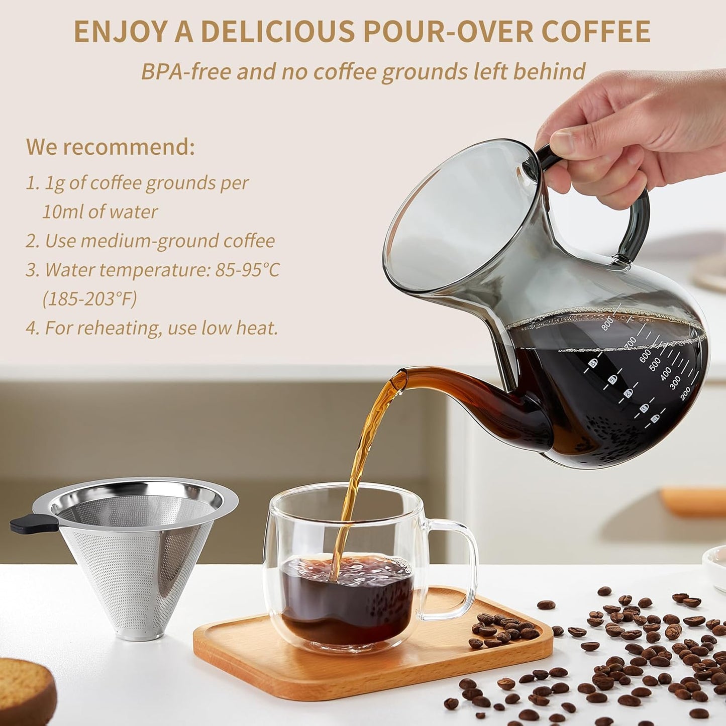 Unbreakable - Pour Over Coffee Maker with Double Stainless Filter 34 fl oz, Thickened Heat-Resistant Borosilicate Glass Pour Over Coffee Dripper, Stovetop Safe