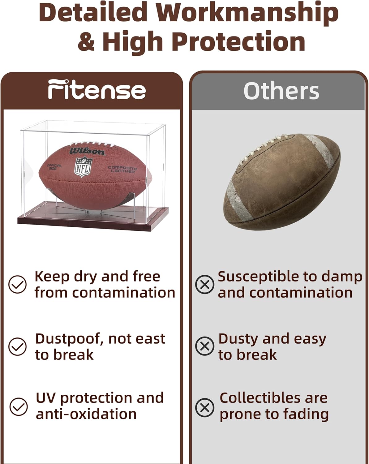 Football Display Case Acrylic Clear, Football Stand Holder Full Size with Solid Wood Base, UV Protected Football Display Box with Removable for Football Fans & Collectors, Memorabilia & Gift