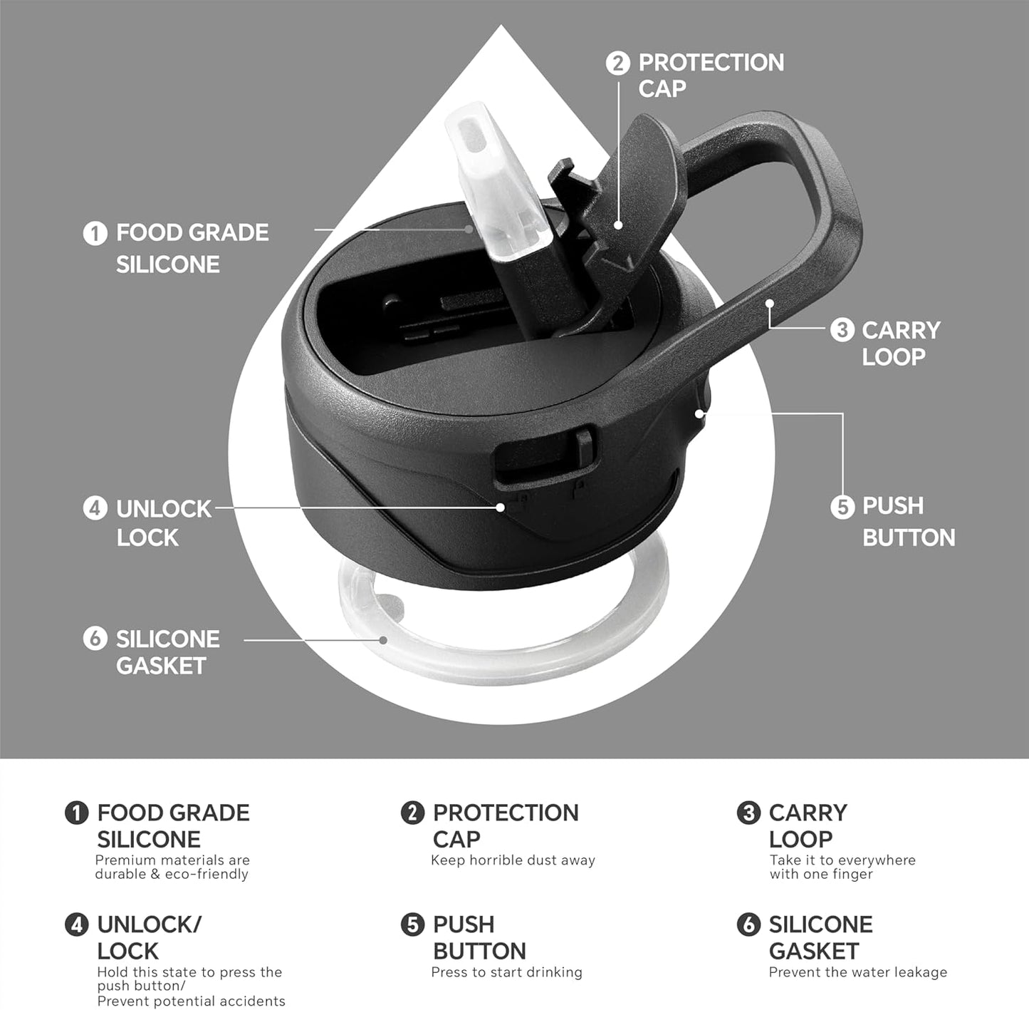 IDEUS Insulated Stainless Steel Water Bottle with 2 Leak-Proof Lids, Thermal Water Flask for Hiking Biking, 32oz, Black