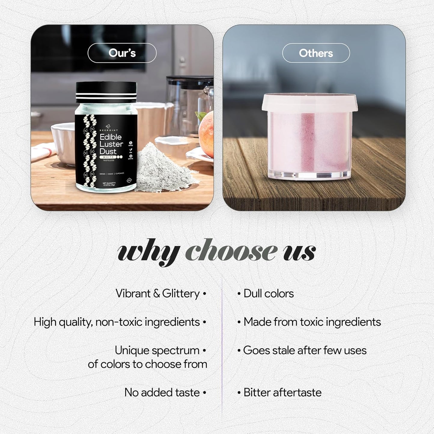 BeePoint White Edible Luster Dust 15g - Food Grade, Vibrant Color Shimmer Powdered Dust for Drinks, Cocktails, Cake Decorating, Baking, Chocolates, Candy, Sweets, & Cookies - Vegan & Gluten Free