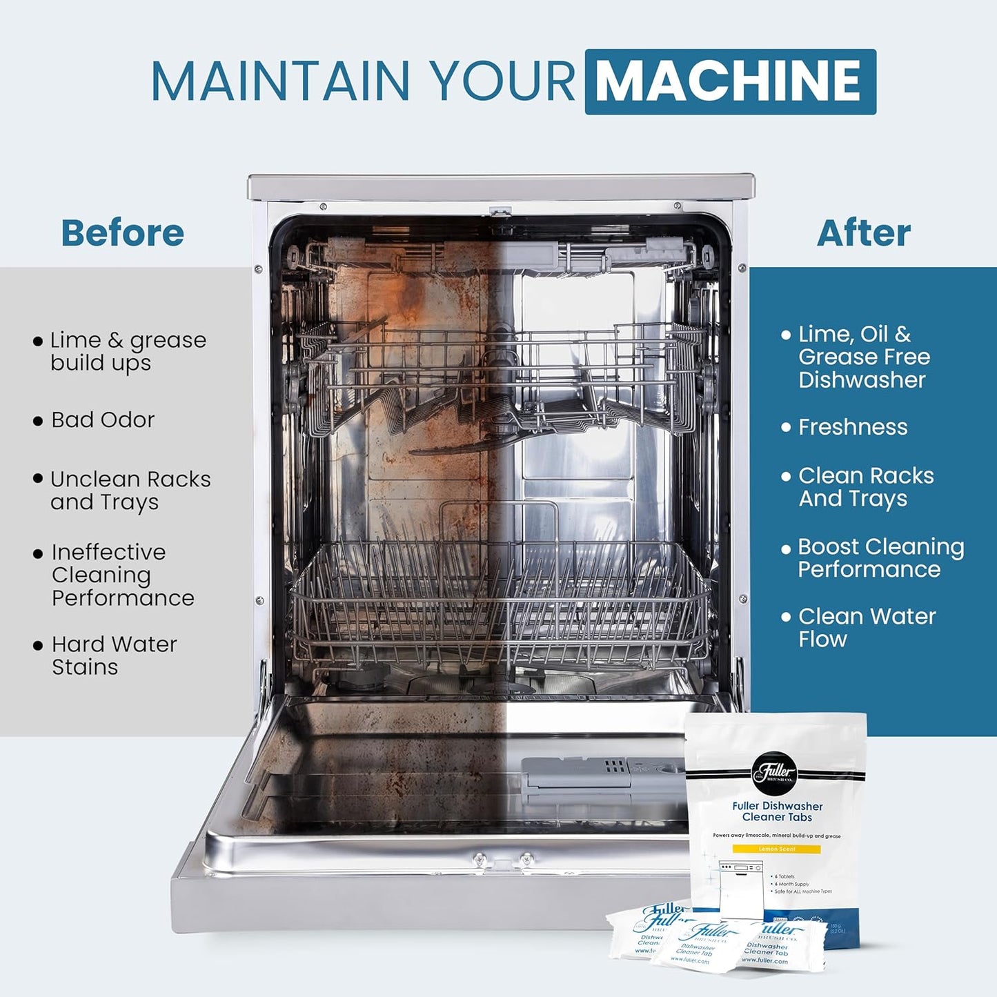 Fuller Dishwasher Cleaner Tabs - Lemon Scent (2)