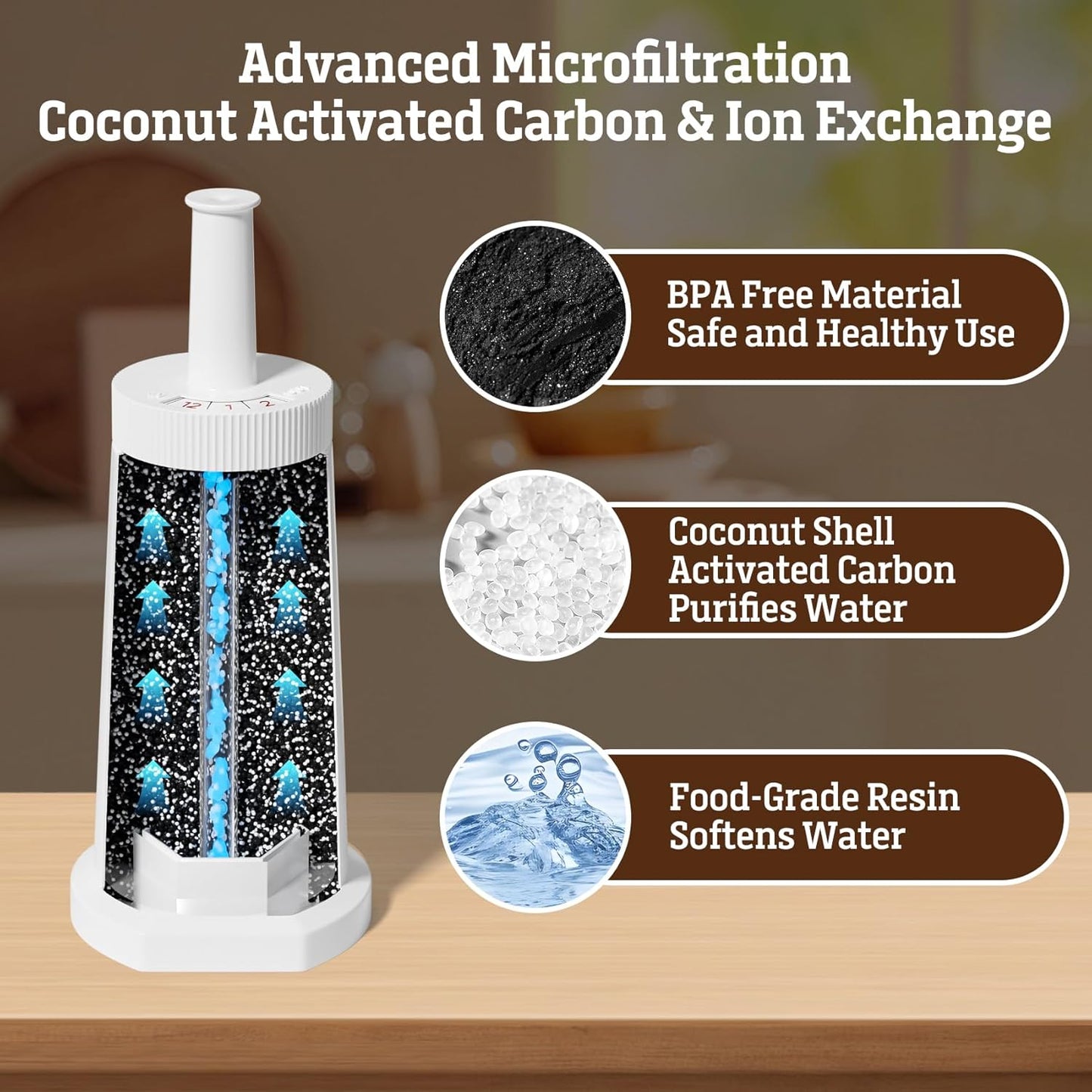 Water Filter for Breville Espresso Machine: 4 Pack Water Filters Replacement Compatible with Breville Barista Touch BES880 Barista Pro BES878 Oracle Touch BES990 BES980 Dual Boiler BES920