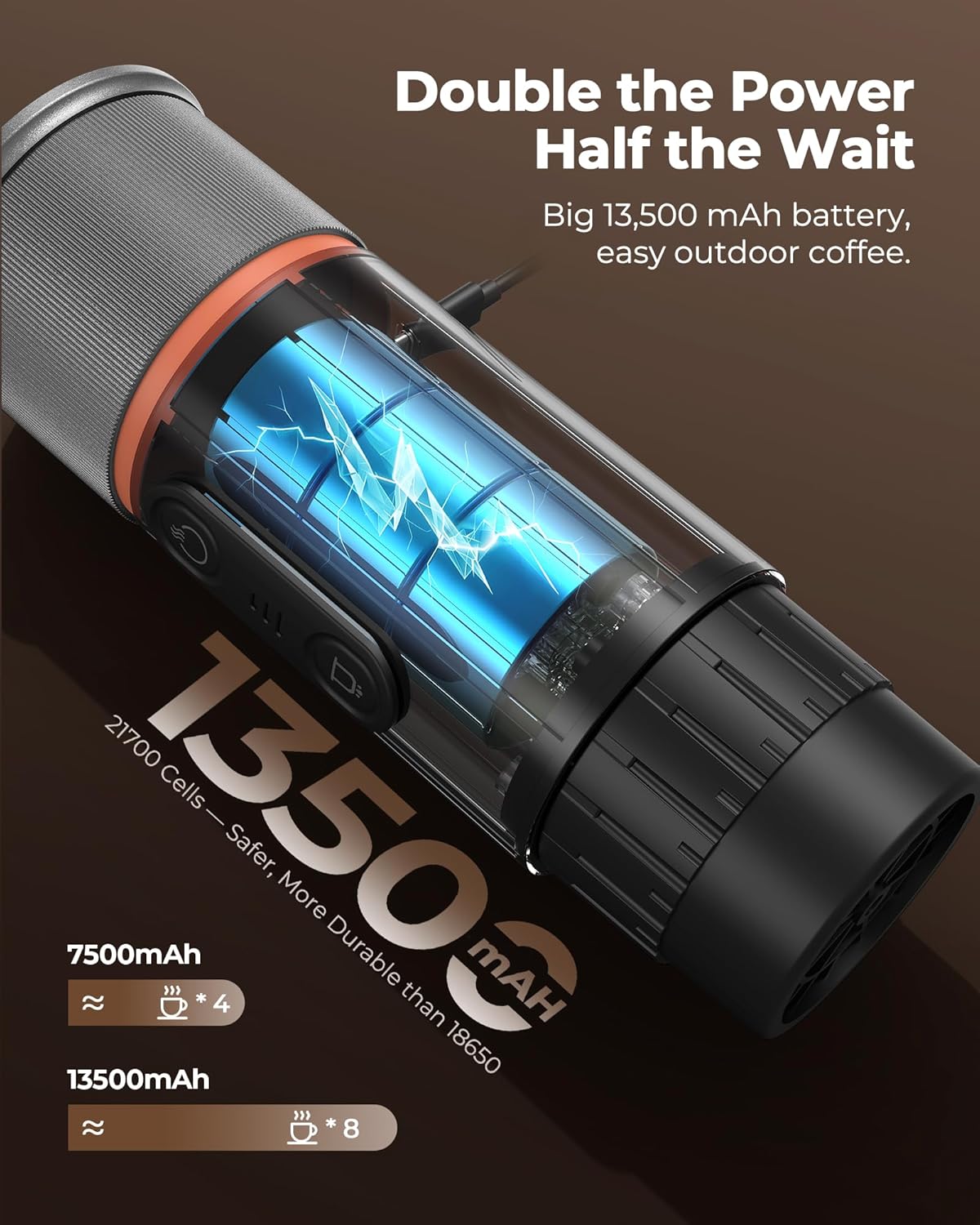 Portable Espresso Coffee Maker, Travel Coffee Maker for Camping, 20 Bar Self‑Heating Rechargeable with USB-C, with NS Capsule for Car/Travel/Camping