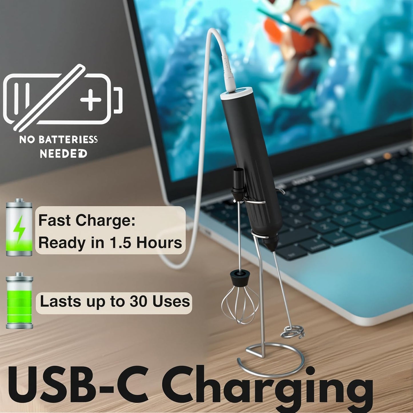 Milk Frother Handheld with 3 Stainless Steel Whisks, Rechargeable Electric Drink Mixer with Stand & Travel Case, Milk Foamer for Coffee, Latte, Cappuccino, Hot Chocolate, Egg,Jam Supplement-Purple