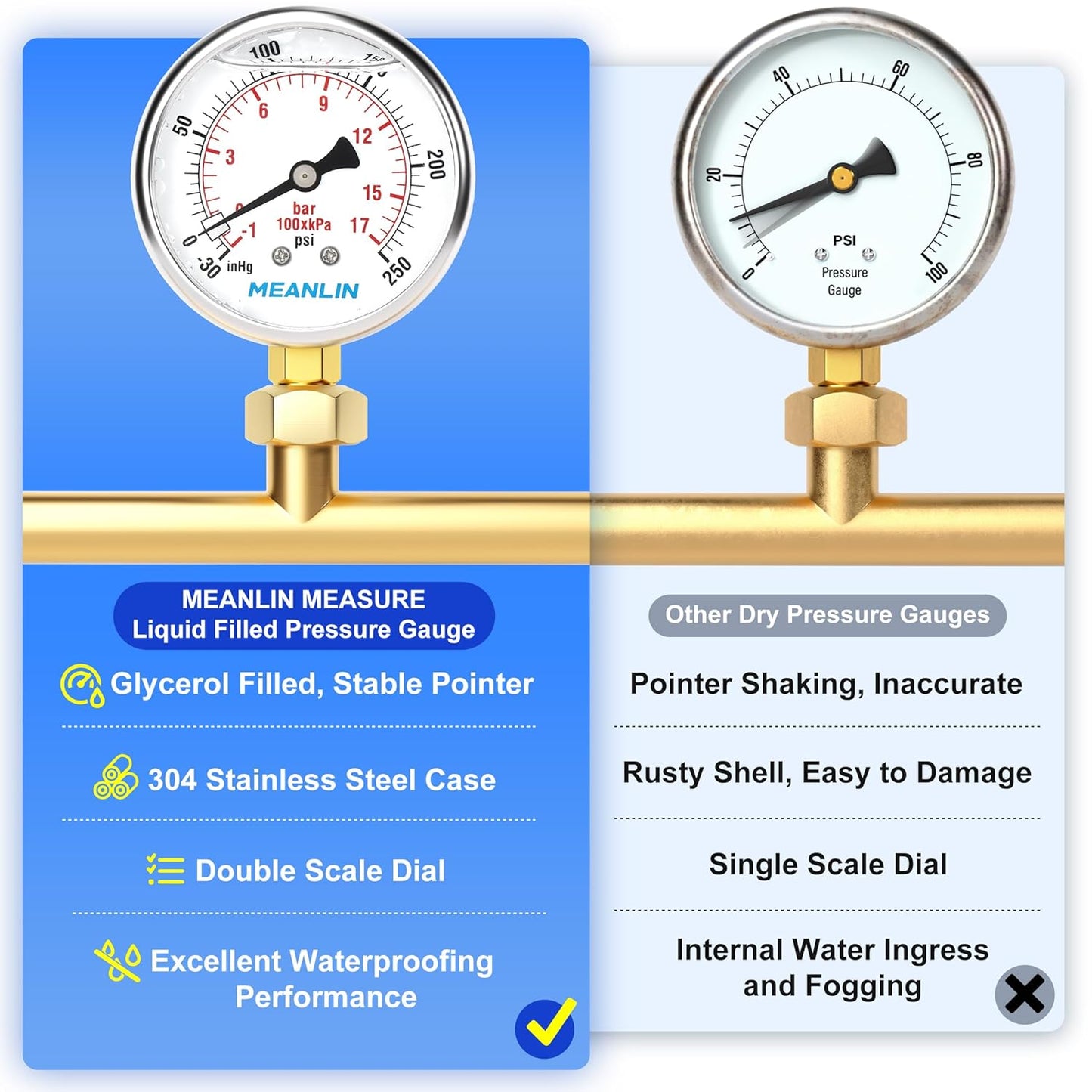 MEANLIN MEASURE -30inHG~250Psi Stainless Steel 1/4" NPT 2.5" FACE DIAL Vacuum Pressure Gauge, Lower Mount, with 1/4" x 1/2" NPT and 1/4" x 3/8" NPT Hex Bushing