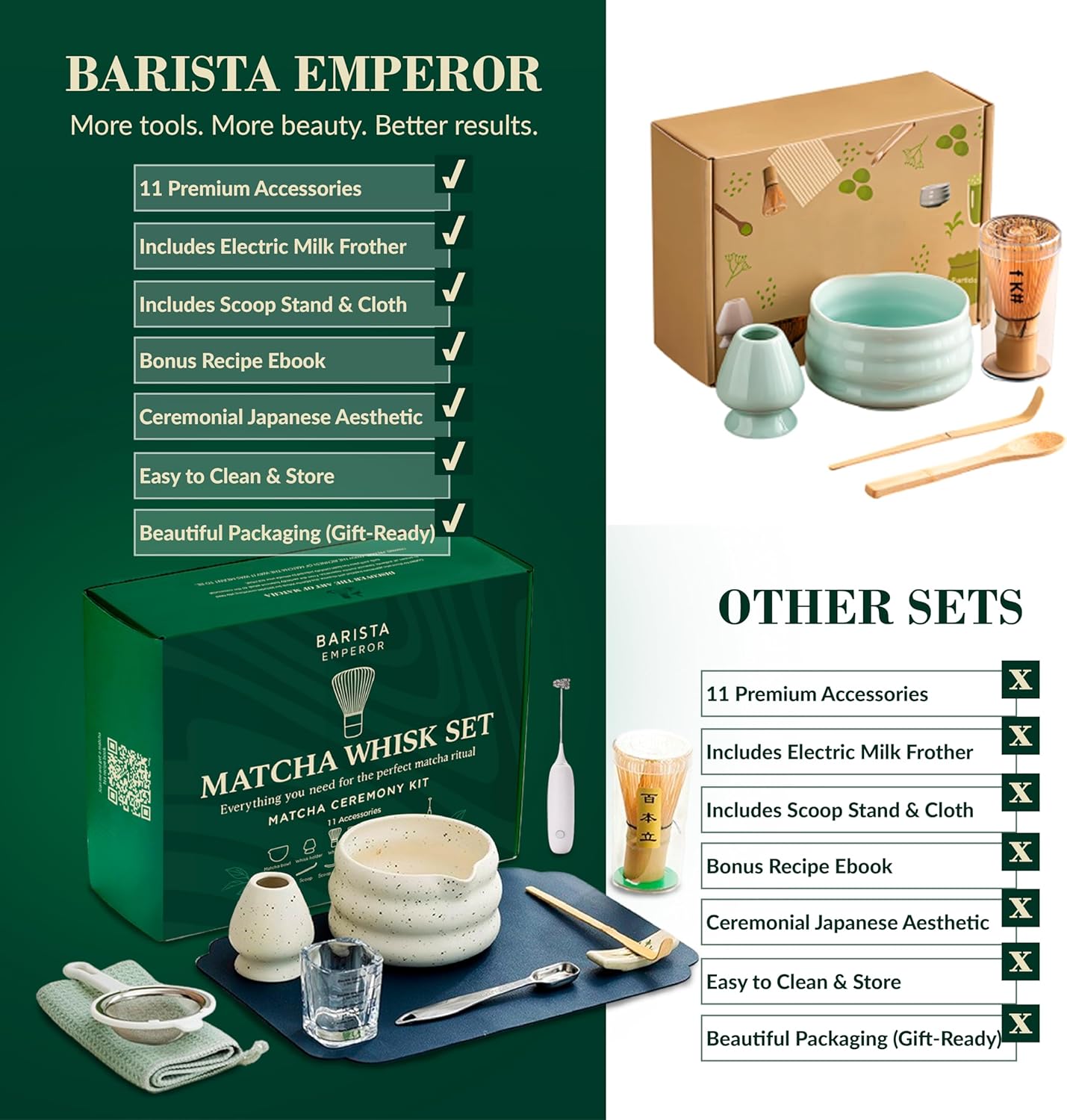 BARISTA EMPEROR® PREMIUM 11pcs MATCHA WHISK SET - Professional Matcha Kit Set with Matcha Bowl, Matcha Whisk, Milk Frother, Spoon, Matcha Sifter, Scoop, Scoop Stand, Measuring Cup, Tea Mat and Cloth