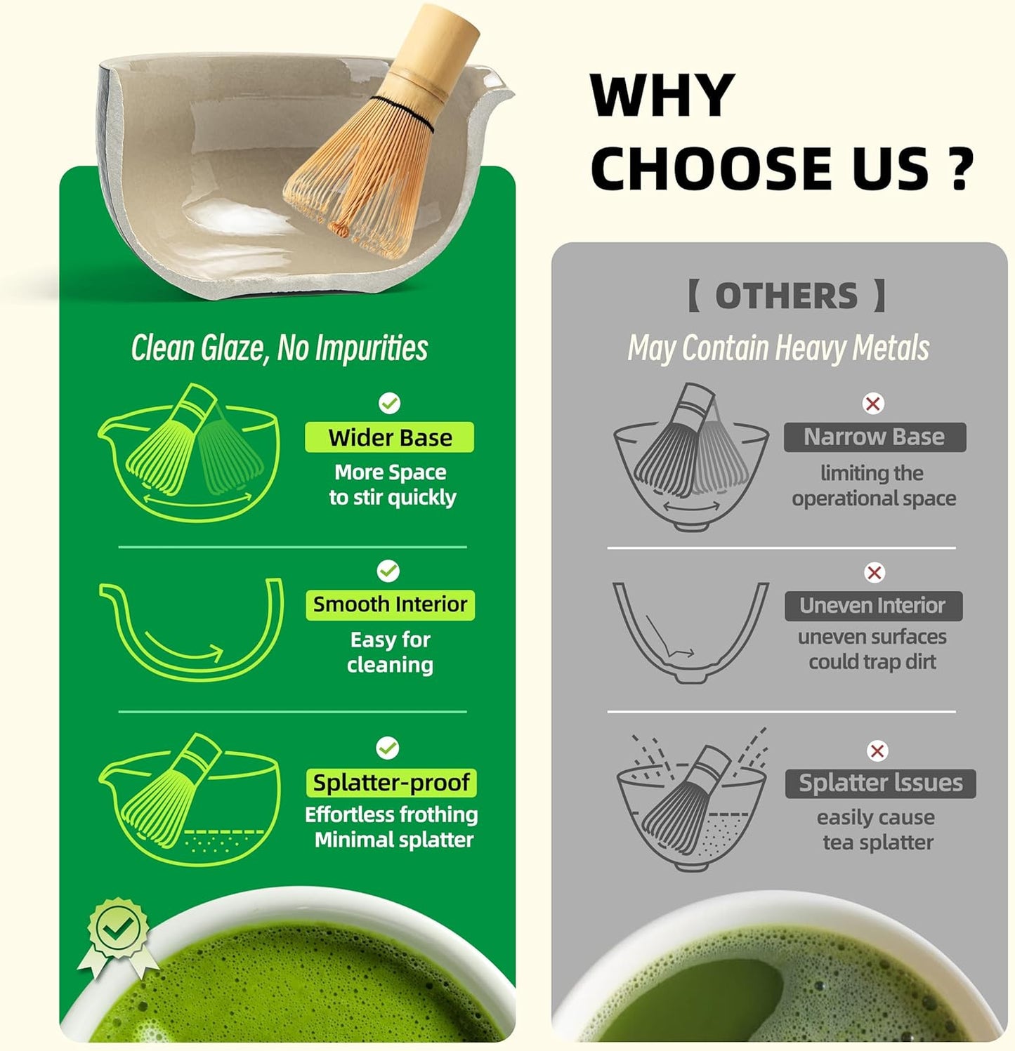 TEANAGOO Matcha Whisk Set,10 Pcs Complete Set Black,Matcha Kit for Ceremony,Matcha Tea Set with Tray,Matcha Whisk Set and Ceramic Bowl with Scoop&Sifter&Powder Jar,Gift for Matcha Lover