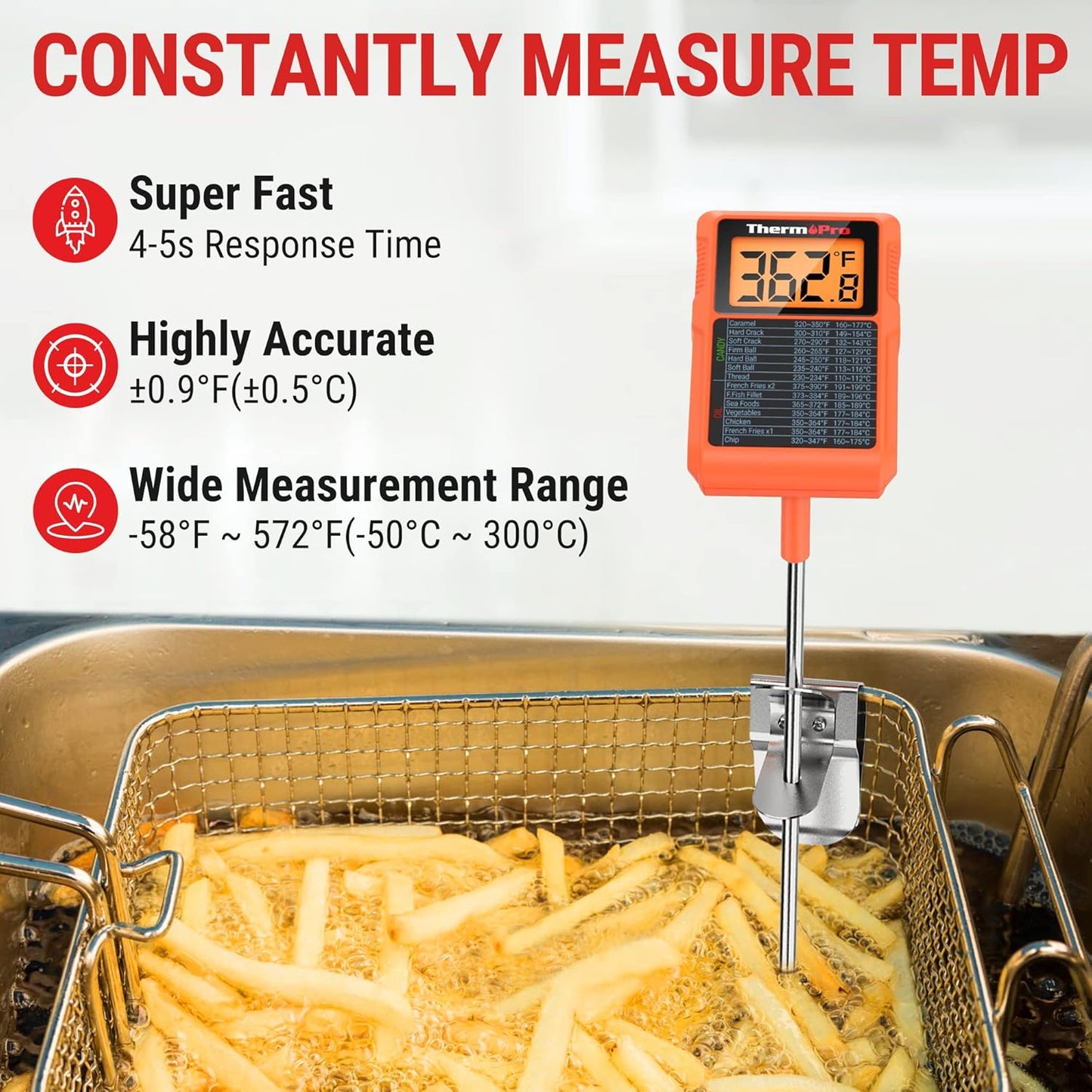 ThermoPro TP510 Waterproof Digital Candy Thermometer with Pot Clip, 10" Long Probe Instant Read Food Cooking Meat Thermometer for Grilling Smoker BBQ Deep Fry Oil Thermometer