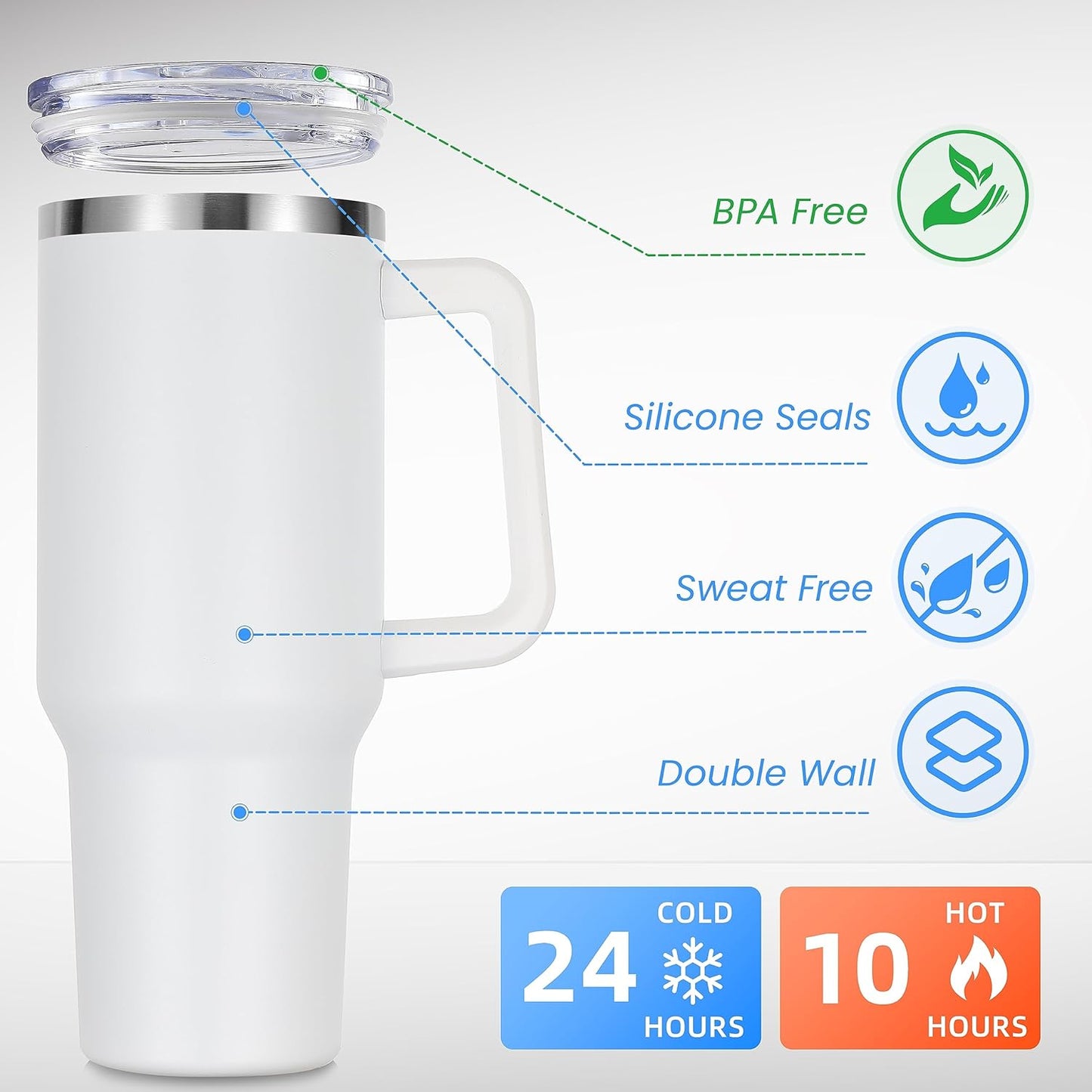 DOMICARE 40 oz Tumbler with Handle and Straw, Stainless Steel Tumbler with Lid and Straw, Reusable Vacuum Insulated Cup, Travel Coffee Mug, White, 4Pack