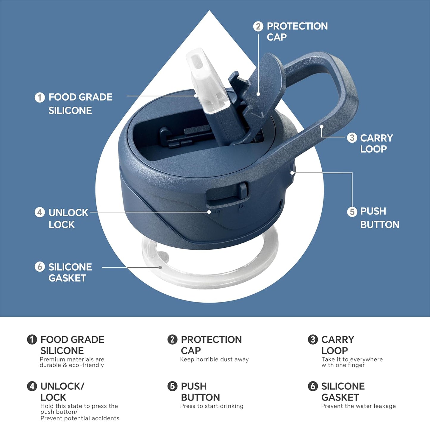 IDEUS Insulated Stainless Steel Water Bottle with 2 Leak-Proof Lids, Thermal Water Flask for Hiking Biking, 40oz, Navy Blue