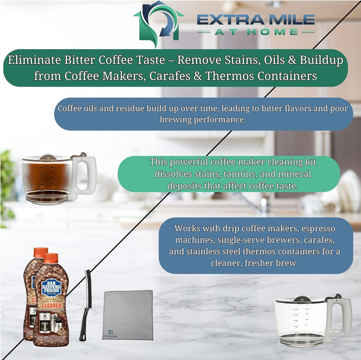 Coffee Maker Cleaning Kit 2 Bottles Heavy-Duty Descaler, Crevice Brush & 12"x12" Microfiber Cloth Removes Stains & Residue from Drip Coffee Pots, Espresso Machines