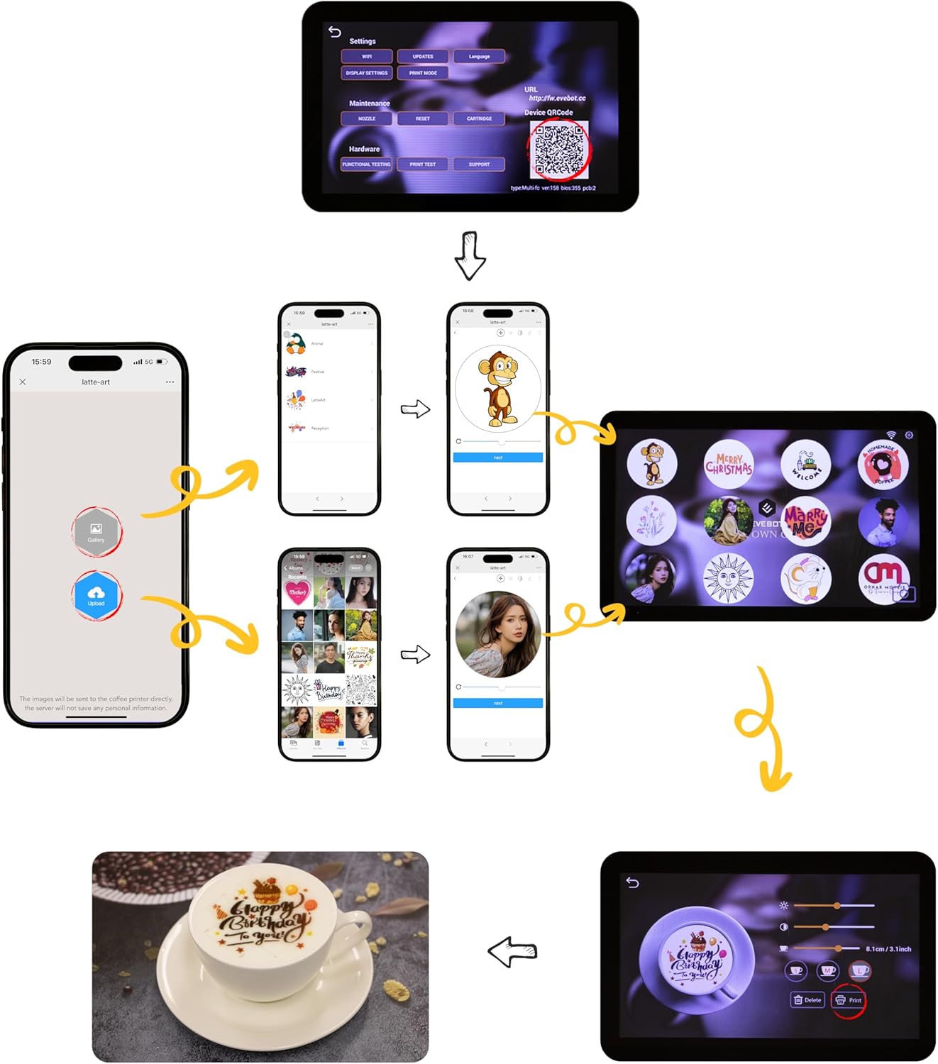 Coffee Latte Art Machine EB-FC1 Food-Grade Coffee Printer Customized Multi-Color Pictures Printing, DIY Personalized Decoration Cake Printer for Cafes Bars, Color FancyBox - Black