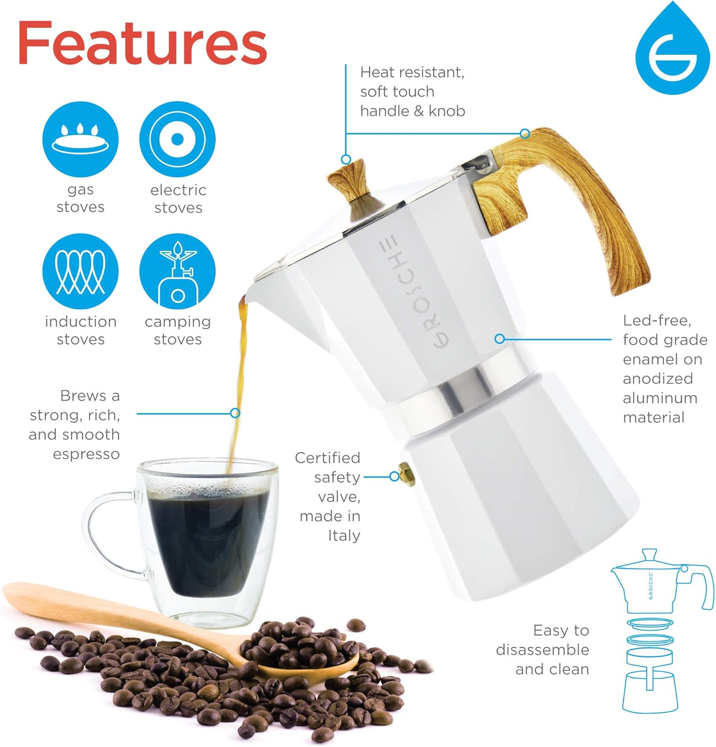 GROSCHE Milano Moka Stovetop Espresso Coffee Maker (9 Cup / 450 ml, White)