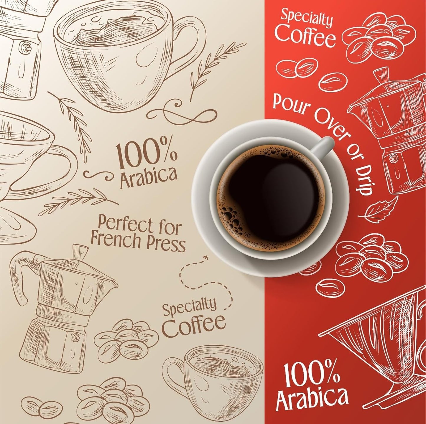 Peru Highlands Ground Coffee, Single Origin Ground Coffee Light Roast with Bright Citrus, Pear, and Honey Floral Finish, Specialty Coffee12 oz Bag, Perfect Andes Coffee Gift