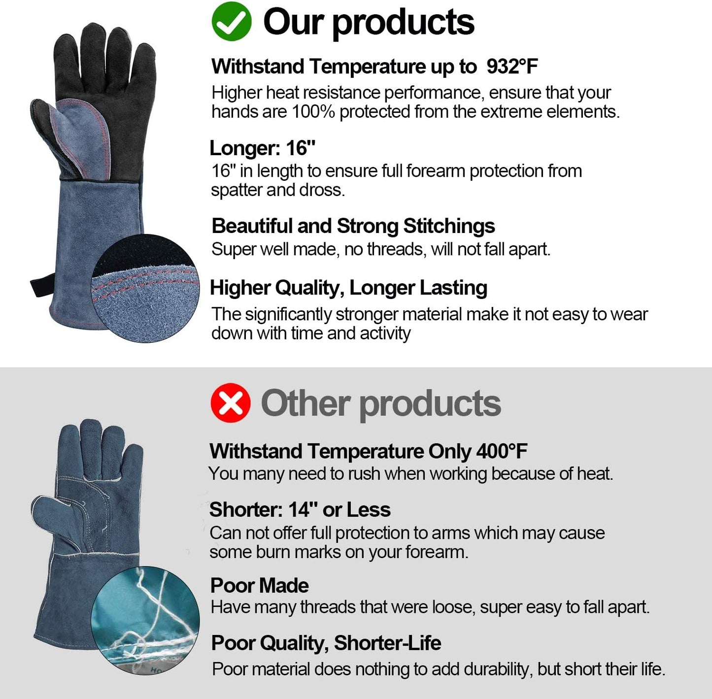 H HZXVOGEN Welding Gloves 16 Inches 932℉ Heat Fire Resistant BBQ Grill Gloves for Arc TIG MIG Wood Stove Barking Oven Fireplace Welder Gloves, Free Size for Men Women