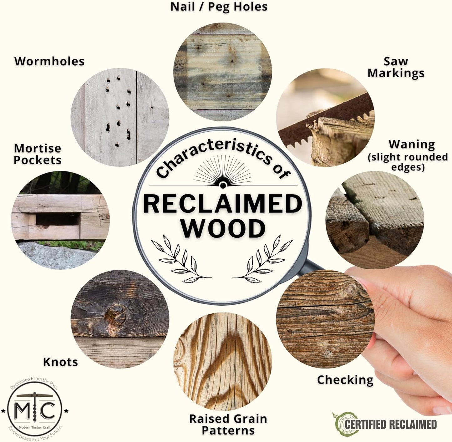 Modern Timber Craft Reclaimed Wood Floating Wall Shelf | Solid Rustic American Barnwood, Floating Shelf Brackets | 2.75" Thickness | 12" L x 8" D, Rustic Original - Unfinished, 3 Pack