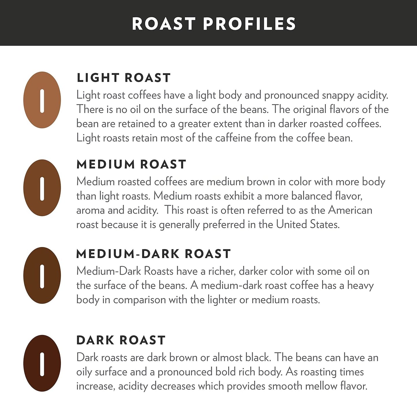 Community Coffee Variety Pack 96 Count Coffee Pods, Medium Dark Roast, Compatible with Keurig K-Cup Brewers, 24 Count (Pack of 4)