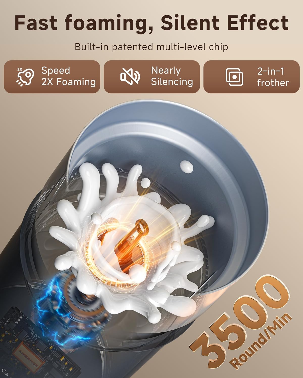 IPX6 Waterproof Electric Milk Frother and Steamer – 4-in-1 Coffee Frother for Hot & Cold Foam, Single-Button Control, Quick 80s Frothing, Milk Steamer for Lattes & Cappuccinos