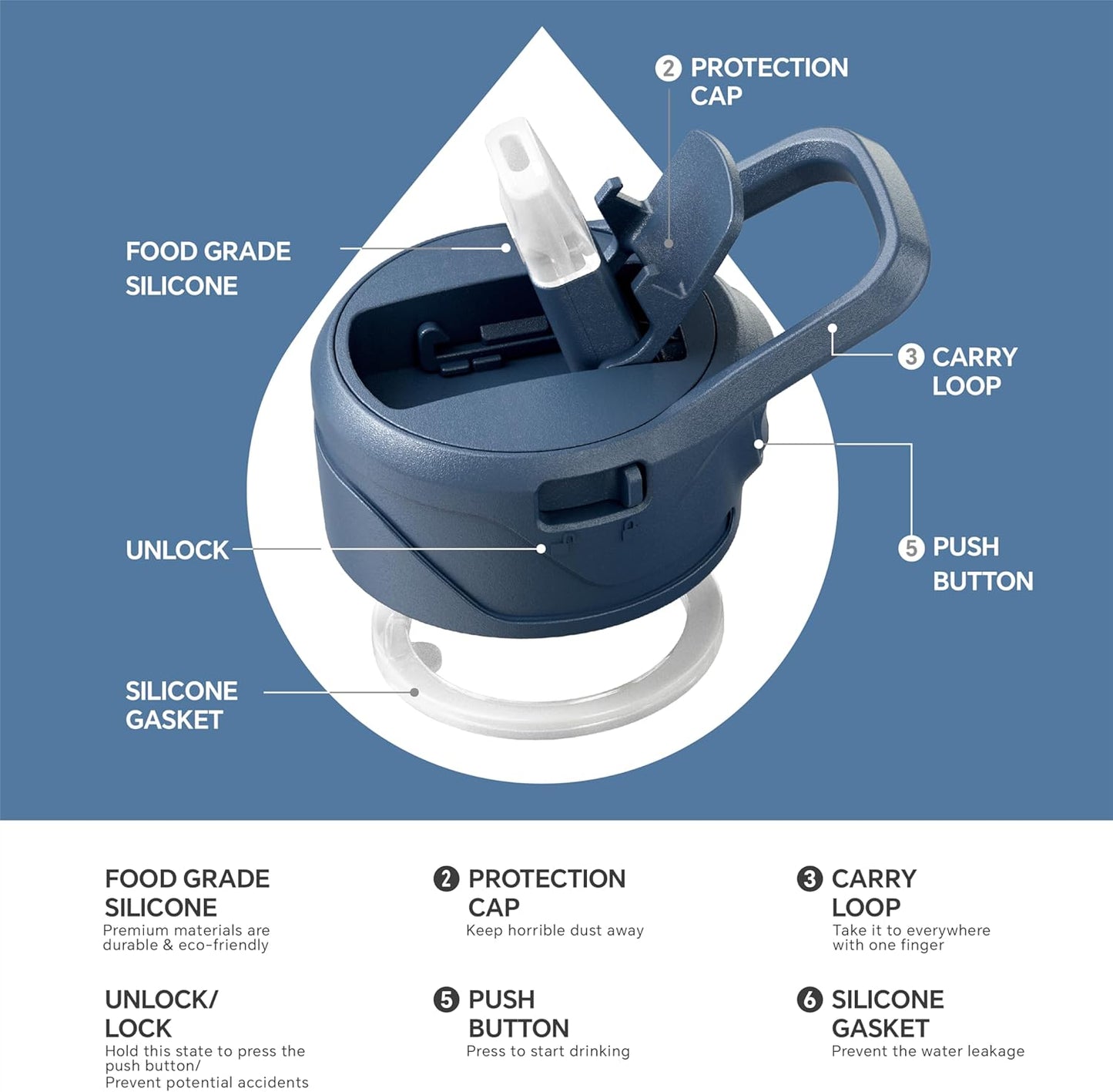 IDEUS Insulated Stainless Steel Water Bottle with 2 Leak-Proof Lids, Thermal Water Flask for Hiking Biking, 18oz, Navy Blue