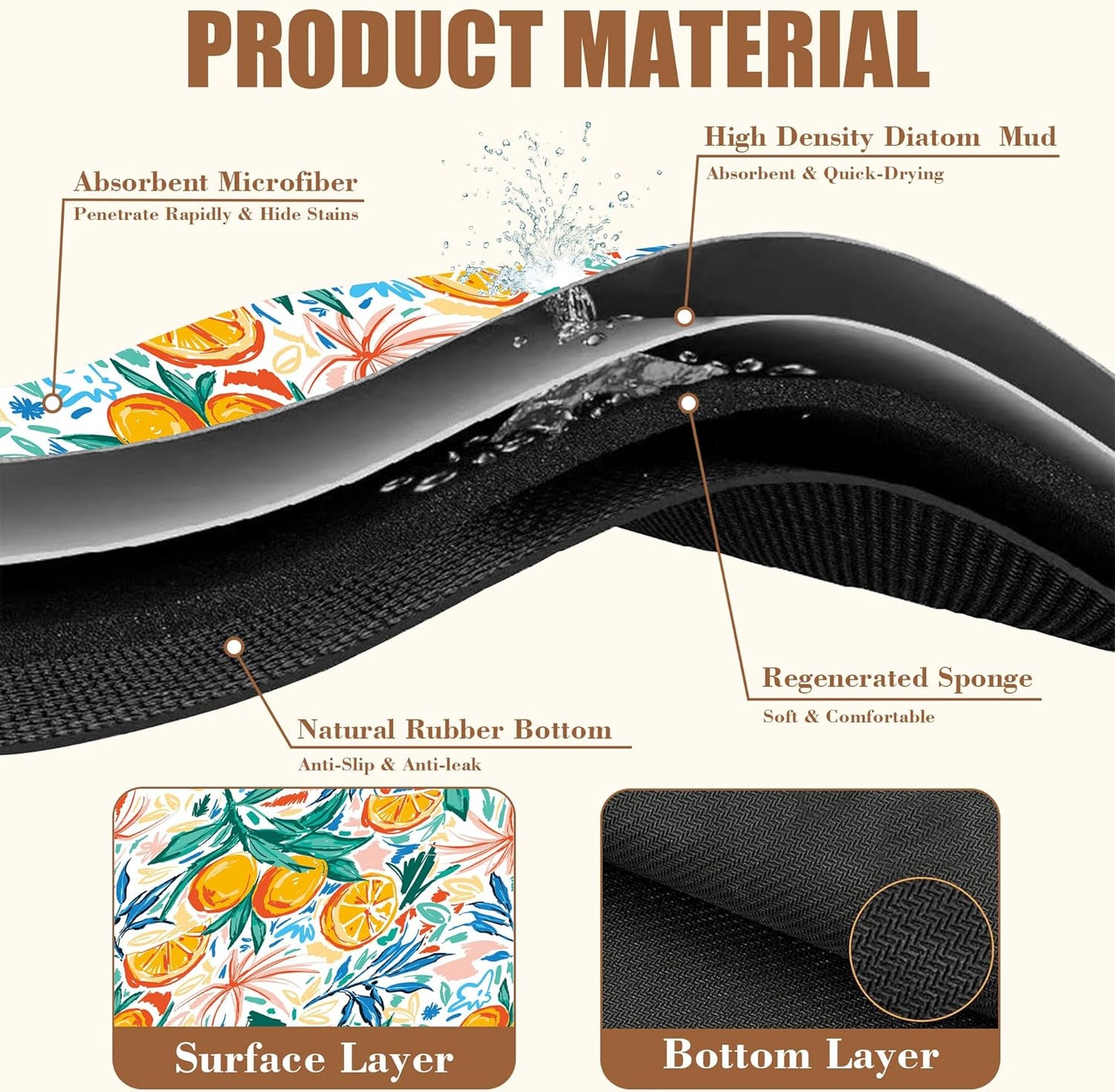 Dish Drying Mat Fruit Orange and Leaves Coffee Bar Mat for Countertop Absorbent Coffee Mat Rubber Backed Hide Stain Dish Drainer Rack Mat Coffee Maker Coffee Pot Dining Room Decor 15.7 x 23.6 Inch