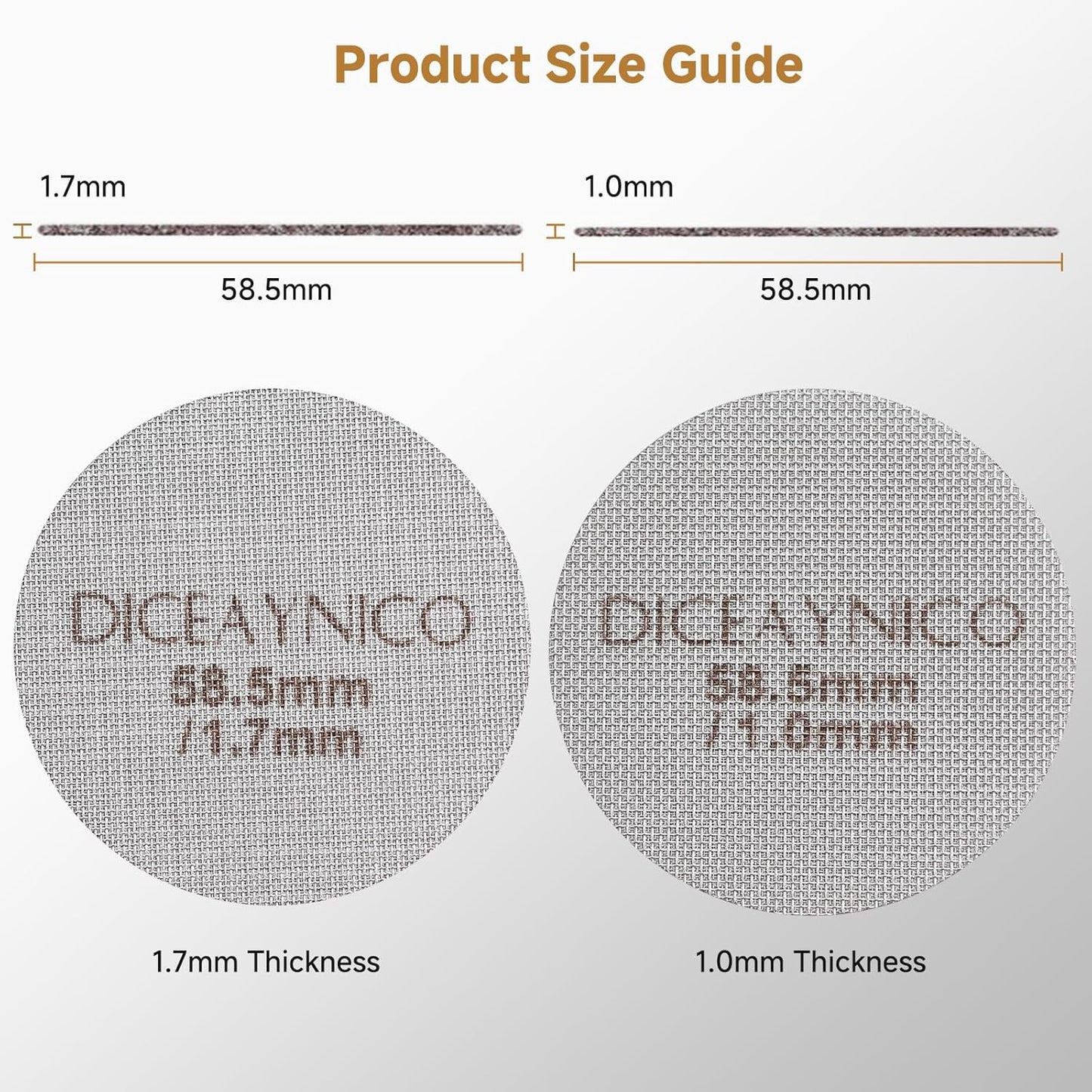 2 Pieces Espresso Puck Screen,Metal Coffee Filter,1.0mm & 1.7mm Thickness 150μm - 316 Stainless Steel,Reusable Barista Espresso Filters for Espresso 58.5mm Portafilter Filter Basket