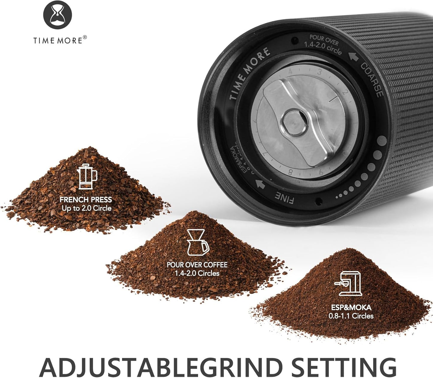 TIMEMORE Chestnut C3 ESP Pro Manual Coffee Grinder, Stainless Steel S2C Conical Burr Hand Coffee Grinder with Foldable Handle, Adjustable Grind Setting for Espresso and Pour Over - Black