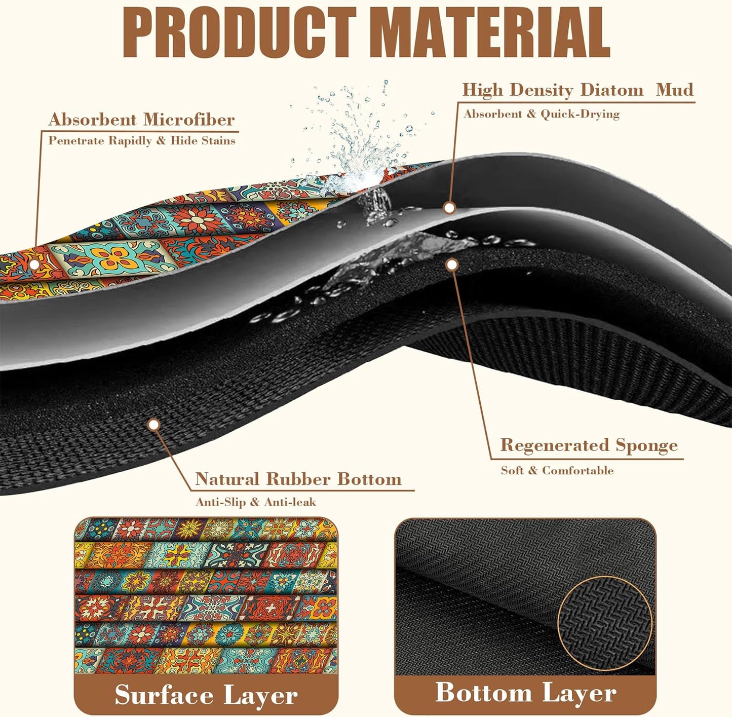 Boho Dish Drying Mat Colorful Mandala Flower Coffee Bar Mat for Countertop Absorbent Rubber Backed Hide Stain Dish Drainer Rack Pad Coffee Pot Espresso Machine Cafe Table Decoration 11.8 x 19.7 Inch