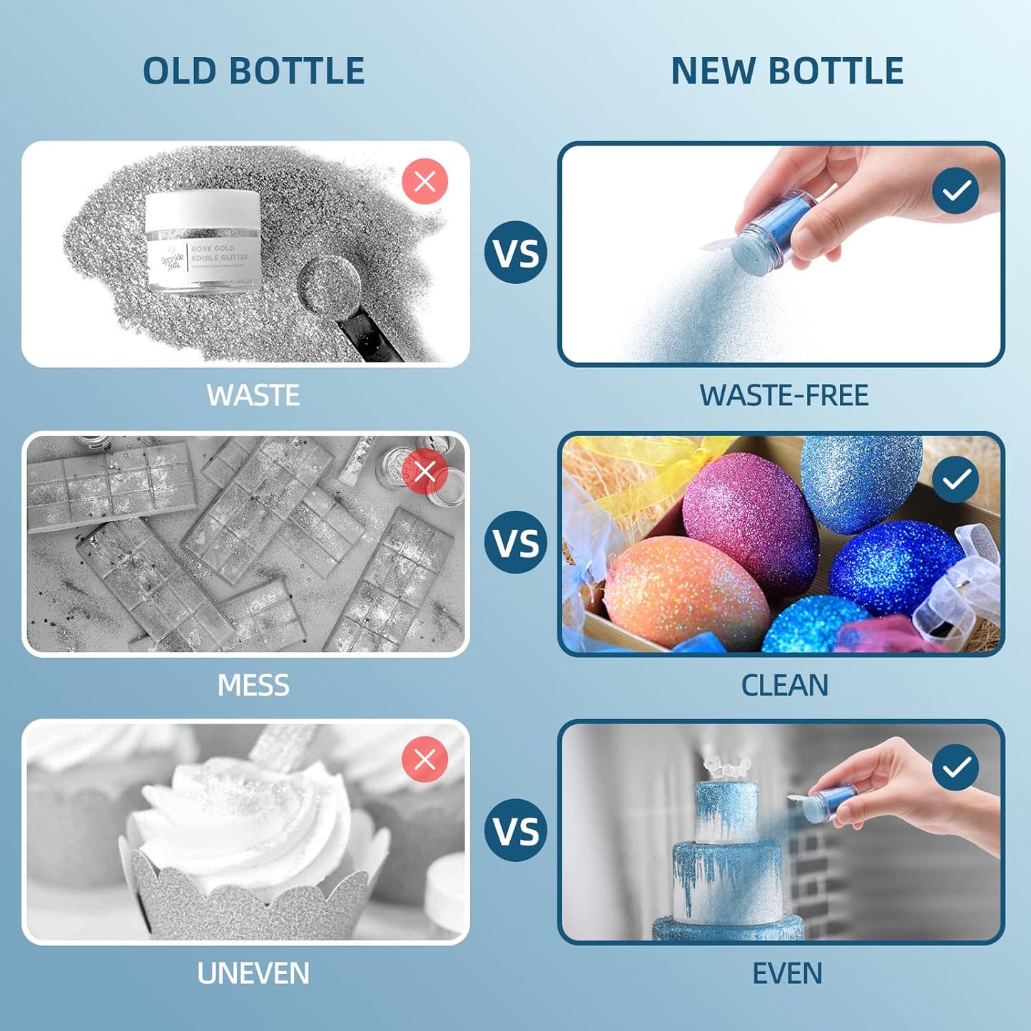 Edible Glitter Set - Luster Dust Edible Set 12 Metallic Colors - Food Grade Coloring Glitter Shimmer Dust Powder, Dusting Powder for Cake Decorating, Baking, Drinks, Fondant, Candy, Cookie - 5g Each