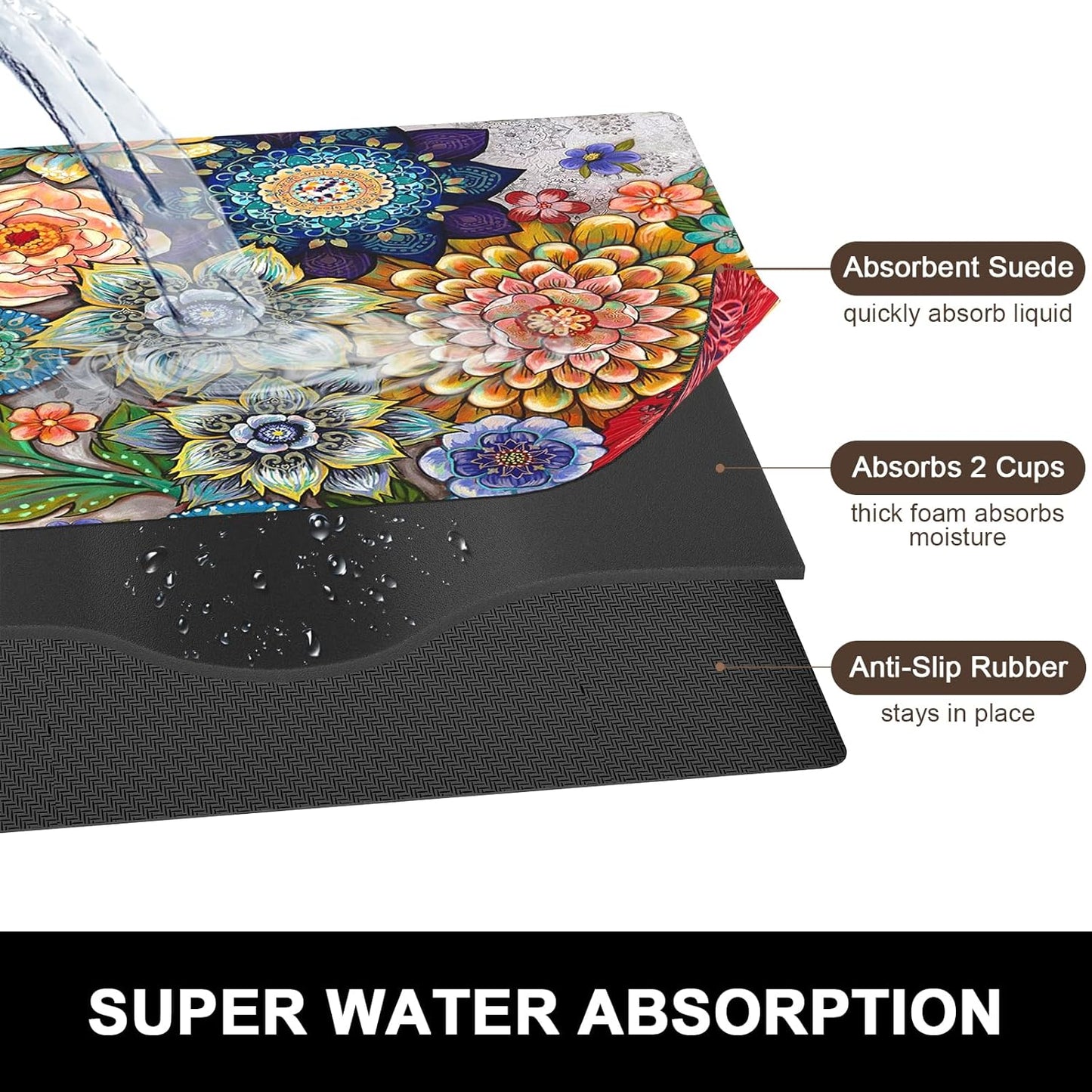 Rnivvi Dish Drying Mat for Kitchen Counter, 16 x 18" Cute Flower Theme Absorbent Heat Resistant Drying Pad with Non-slip Rubber, Coffee Bar Mats for Coffee Machine Dish Rack, Mandala Floral