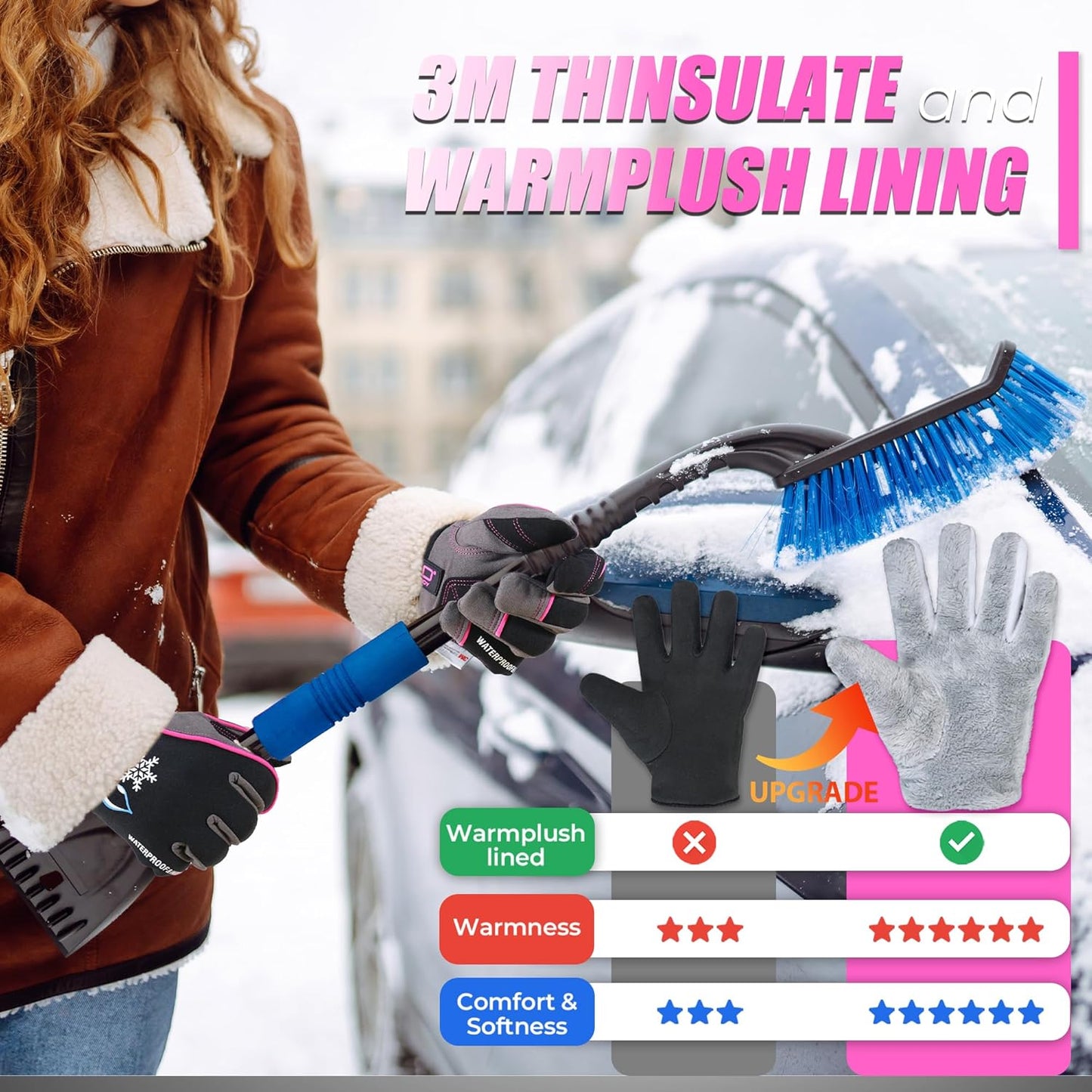 HANDLANDY Waterproof Insulated Work Gloves, 3M Thinsulate Thermal Winter Gloves for Men Women Touch Screen, Warm Ski Snowboard Cold Weather Gloves (Small, Pink)