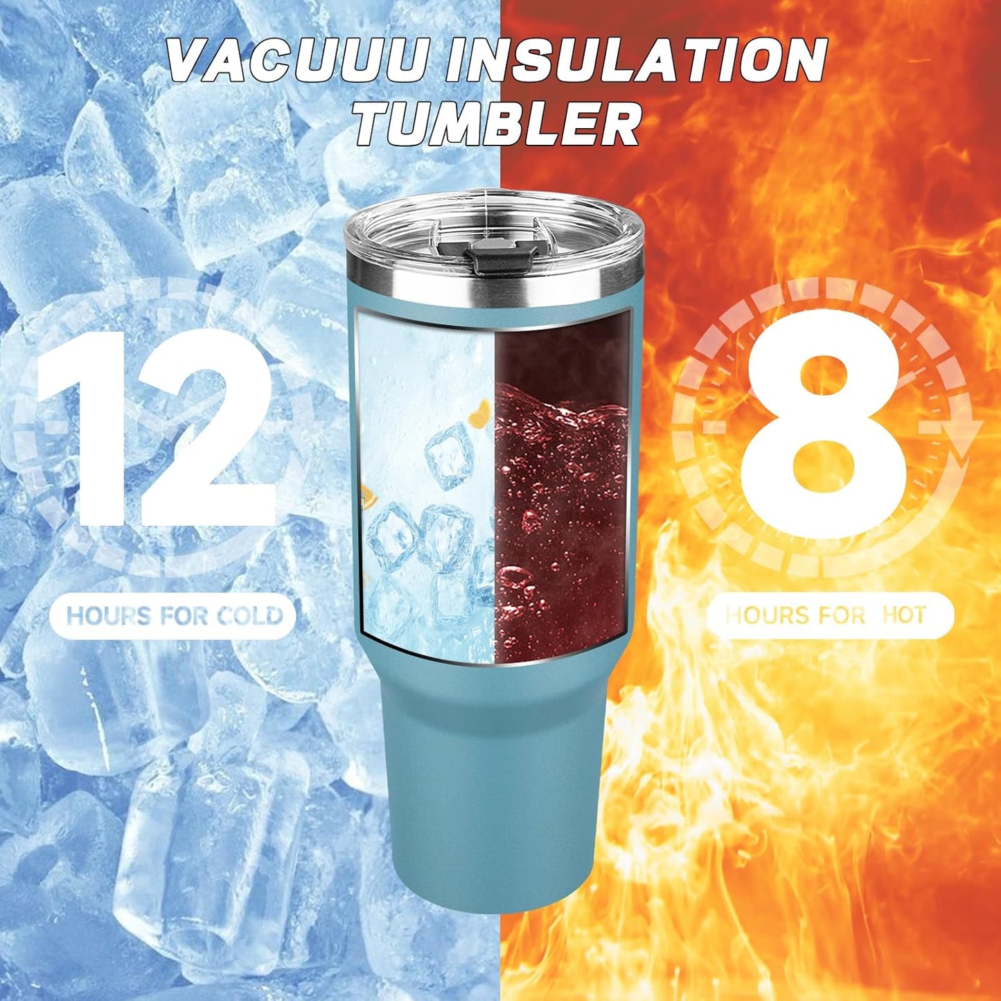 40 oz Tumbler with Lids and Straws, Stainless Steel Insulated Coffee Tumbler, Double Wall Vacuum Insulated Travel Mug Cup, Leakproof Thermal Coffee Cup for Hot and Cold Drinks (azure blue)