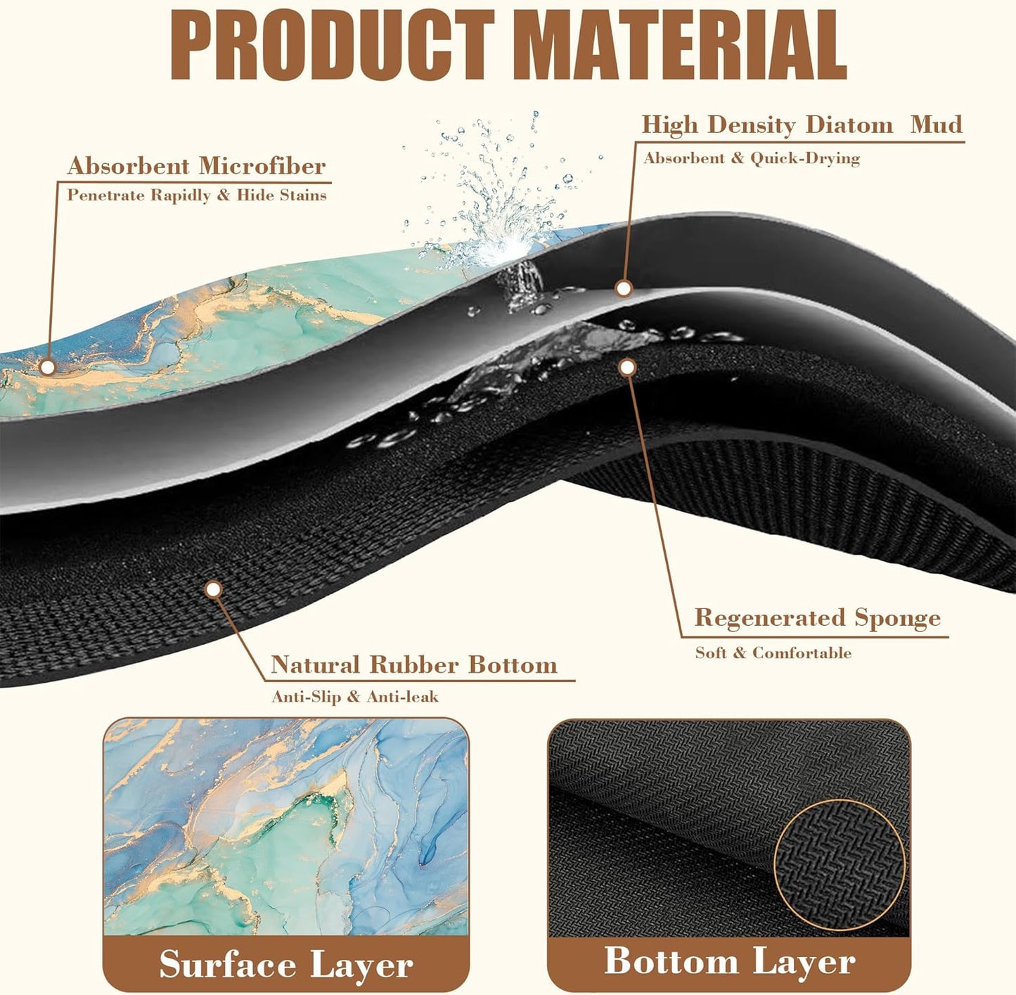 Turquoise and Blue Marble Coffee Mat Absorbent Dish Drying Mat for Kitchen Counter Hide Stain Rubber Backed Coffee Bar Accessories Fit Under Espresso Machine Dish Drainer, 11.8 x 19.7 Inch