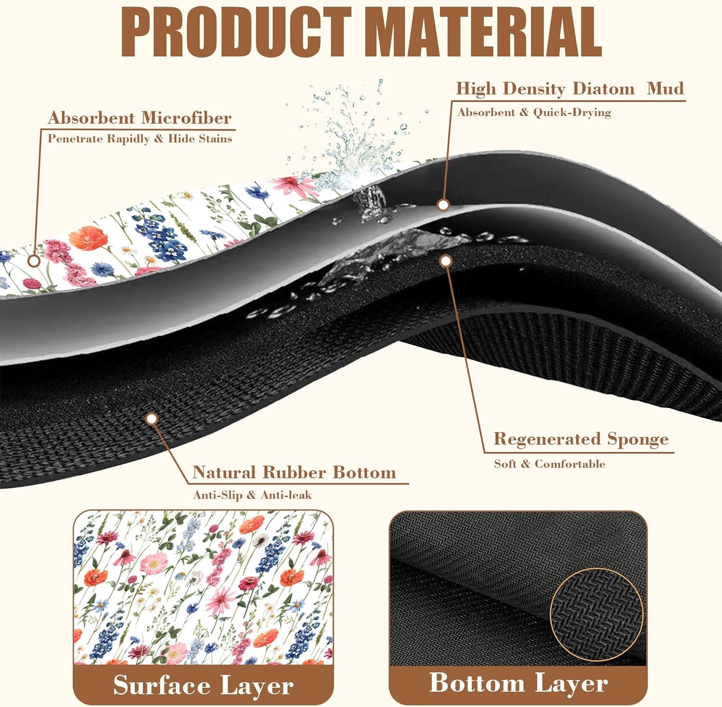 Watercolor Flowers Coffee Mat Absorbent Dish Drying Mat for Kitchen Counter Hide Stain Rubber Backed Coffee Bar Accessories Fit Under Espresso Machine Dish Rack 15.7 x 23.6 Inch