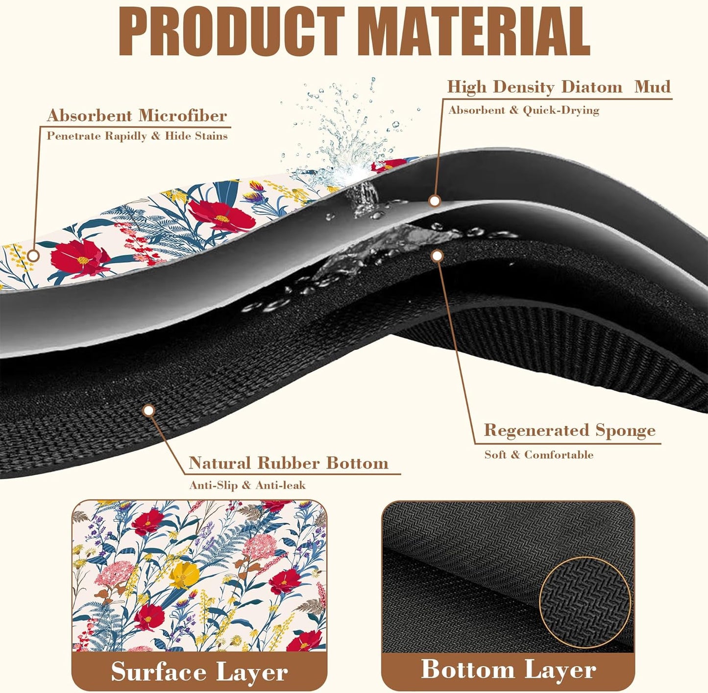 Botanical Dish Drying Mat Spring Flowers Coffee Bar Mat for Countertop Absorbent Rubber Backed Hide Stain Dish Drainer Rack Pad Espresso Machine Cafe Table Dining Room Decor 11.8 x 19.7 Inch