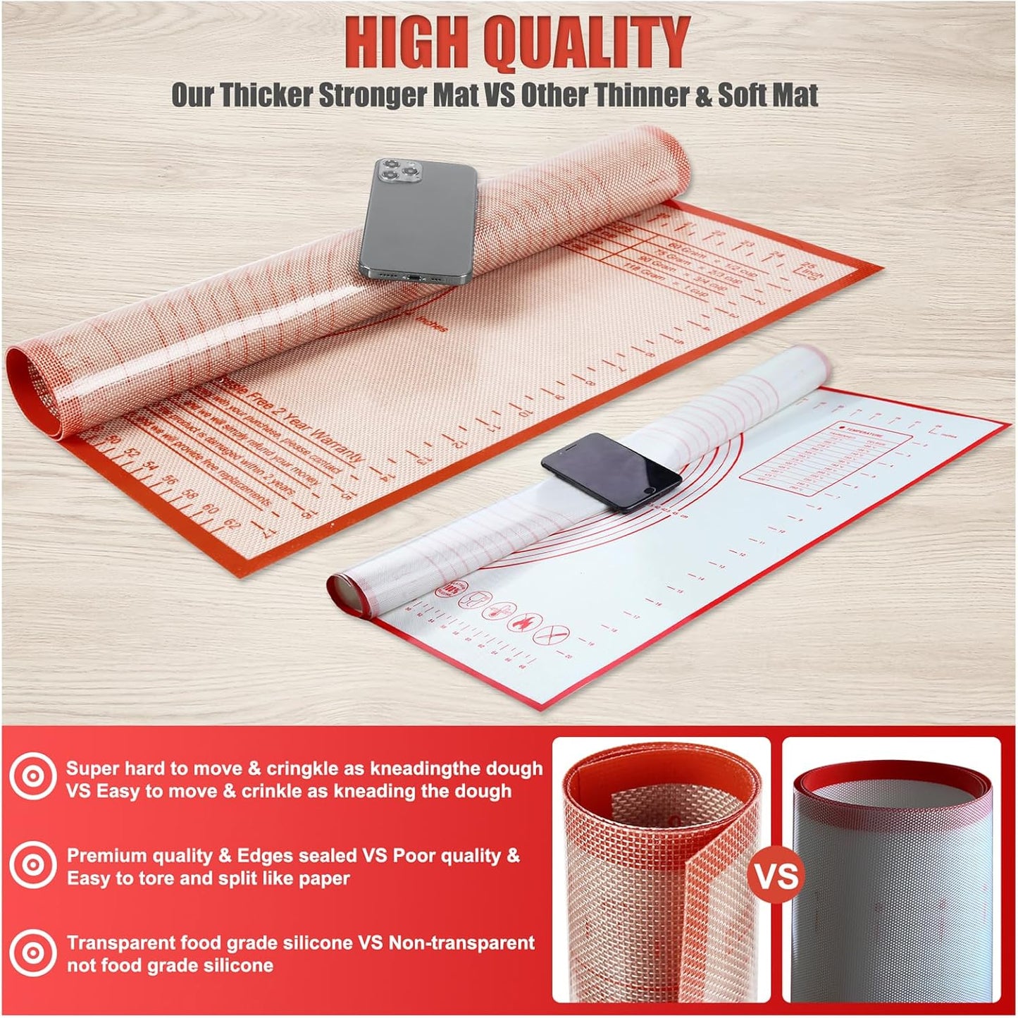 Silicone Pastry Mat 36x24 Inch Nonstick Baking Mat Perfect for Dough, Pastry Board, Dough Rolling, Kneading Board, Pie Crust, Fondant, Pasta/Pizza, Kitchen Counter Mat