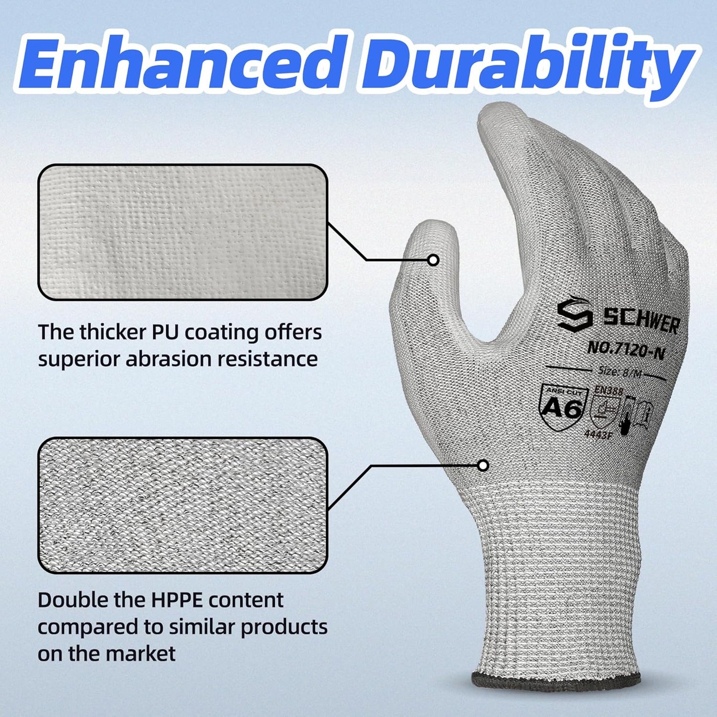 Schwer 6 Pairs ANSI A6 Cut Resistant Gloves CR7120 Cut Proof Work Gloves, Touchscreen, for Men and Women Used for Woodworking, Glass Cutting, Construction, Cargo Handling, Car Repair, M