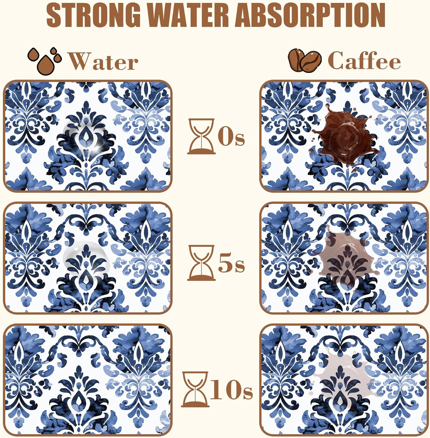 Blue Damask Flower Dish Drying Mat for Kitchen Counter Coffee Bar Mat Hide Stain Absorbent Rubber Backed Drying Rack Pad Espresso Machine Coffee Bar Accessories 15.7 x 23.6 Inch