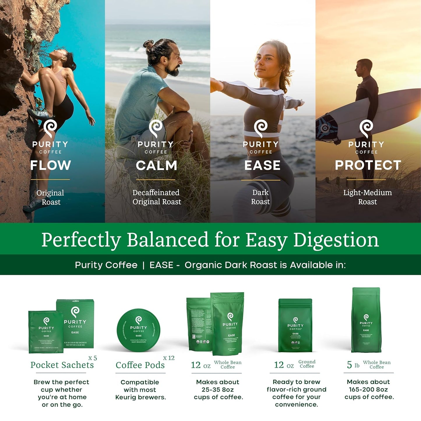 Purity Coffee EASE Dark Roast Ground Coffee for Low Acidity - USDA Organic and Third-Party Tested for Antioxidants, Mold, Mycotoxins and Pesticides - 12oz (Purity Ease, dark_roast) | Ground| EASE