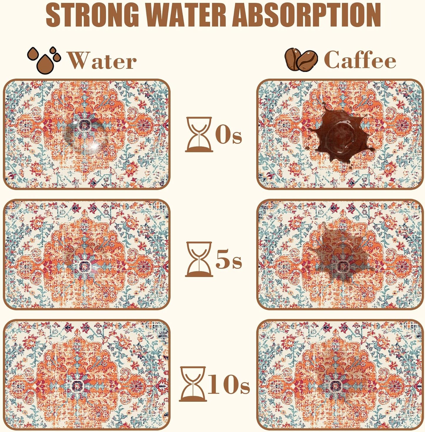 Persian Vintage Boho Carpet Coffee Mat Dish Drying Mat for Kitchen Counter Absorbent Hide Stain Rubber Backed Coffee Bar Accessories Fit Under Espresso Machine Dish Drainer 15.7 x 23.6 Inch