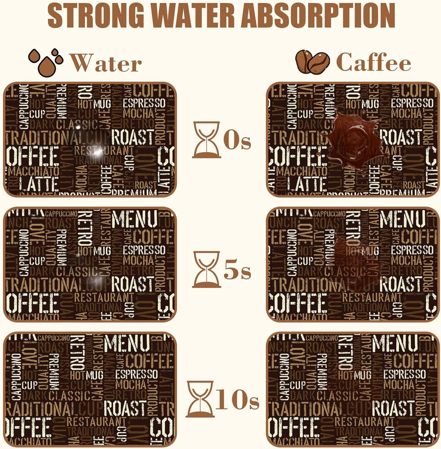 Vintage Coffee Cup Coffee Mat Absorbent Dish Drying Mat for Kitchen Counter Hide Stain Rubber Backed Drying Rack Pad Fit Under Espresso Machine Cafe Table Decoration, 11.8 x 19.7 Inch