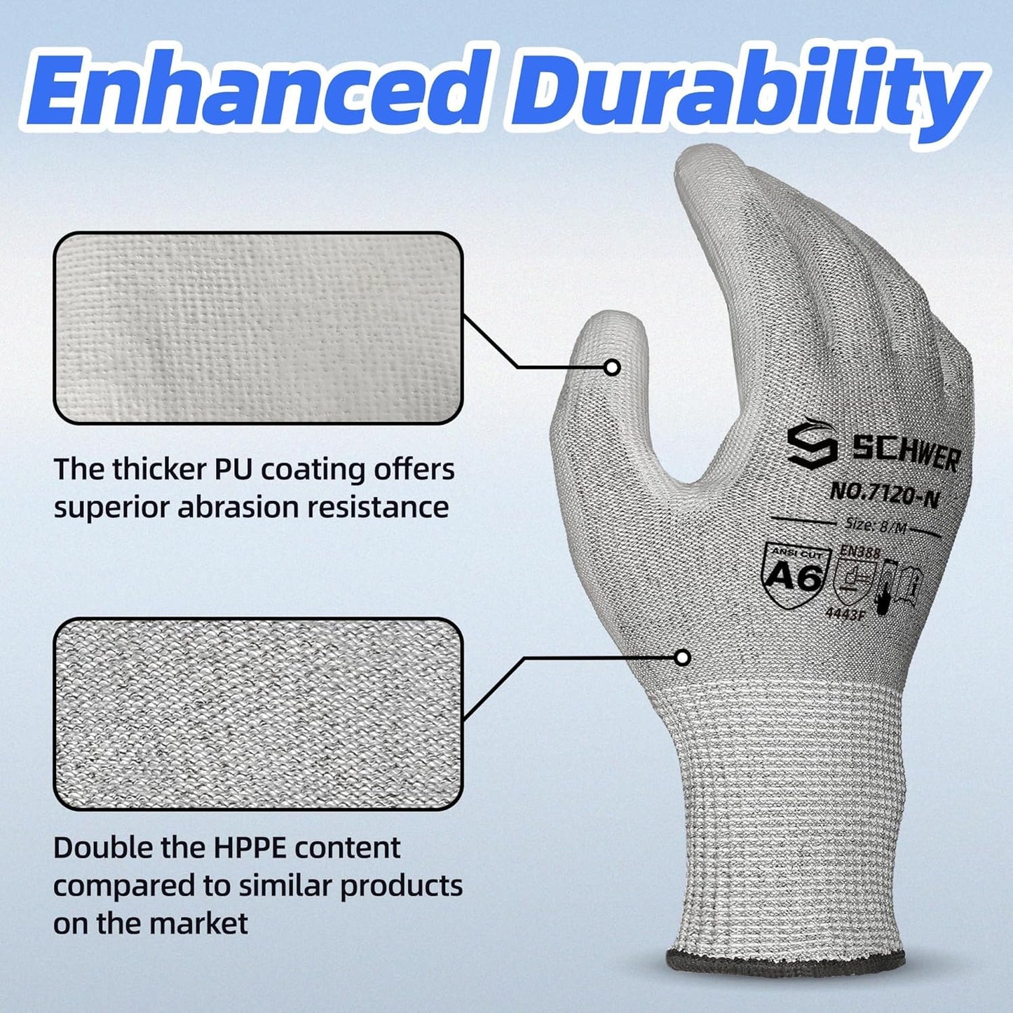 Schwer 3 Pairs Cut Resistant Gloves ANSI A6 Cut Proof Work Gloves, Touchscreen, for Men and Women Used to Woodworking, Glass Cutting, Construction, Cargo Handling, Material Sorting, Car Repair, M