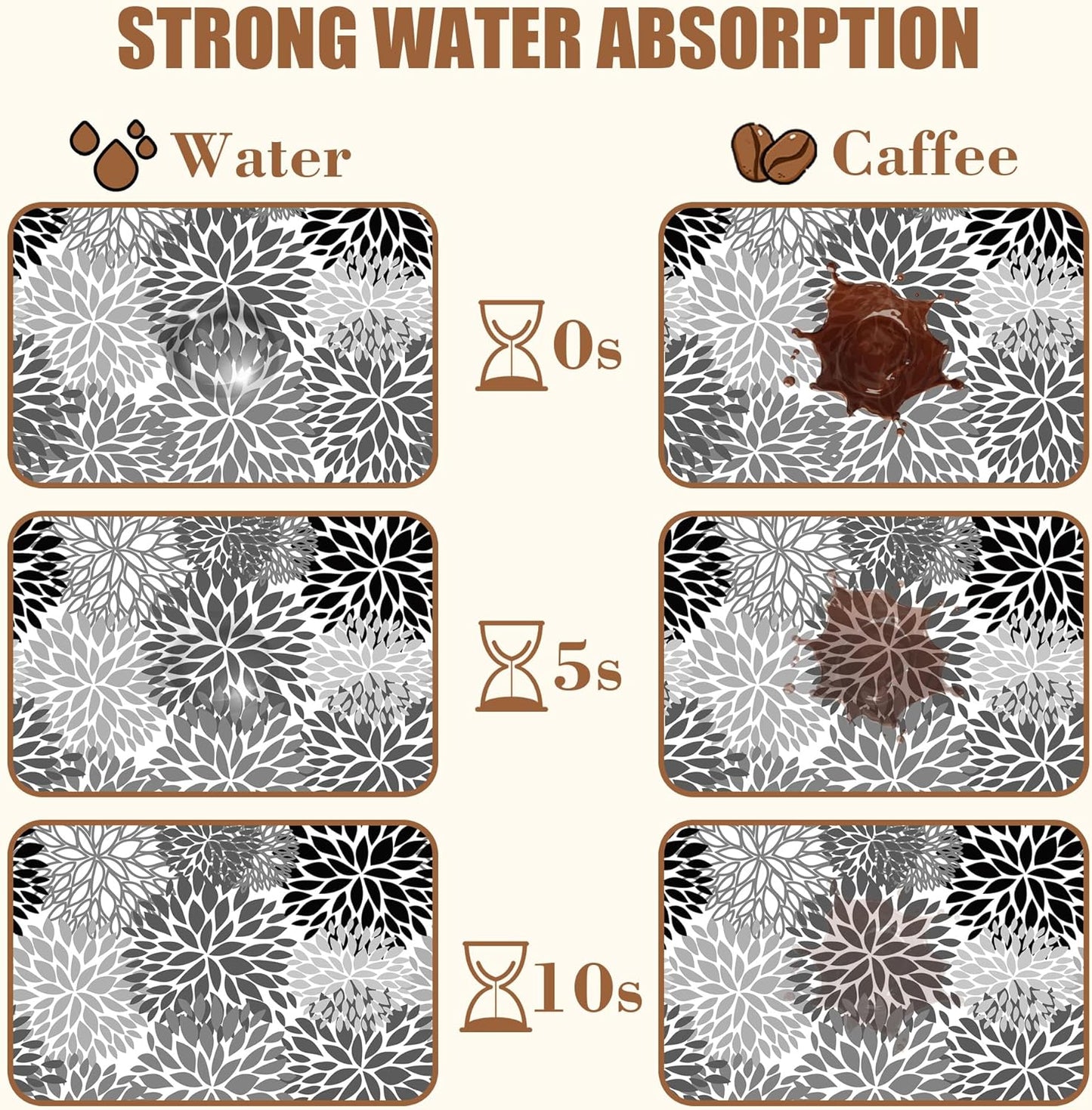 Dish Drying Mat Black and White Chrysanthemum Flower Coffee Bar Absorbent Rubber Backed Hide Stain Dish Drainer Rack Coffee Maker Pot Dining Room Decoration 15.7 x 23.6 Inch