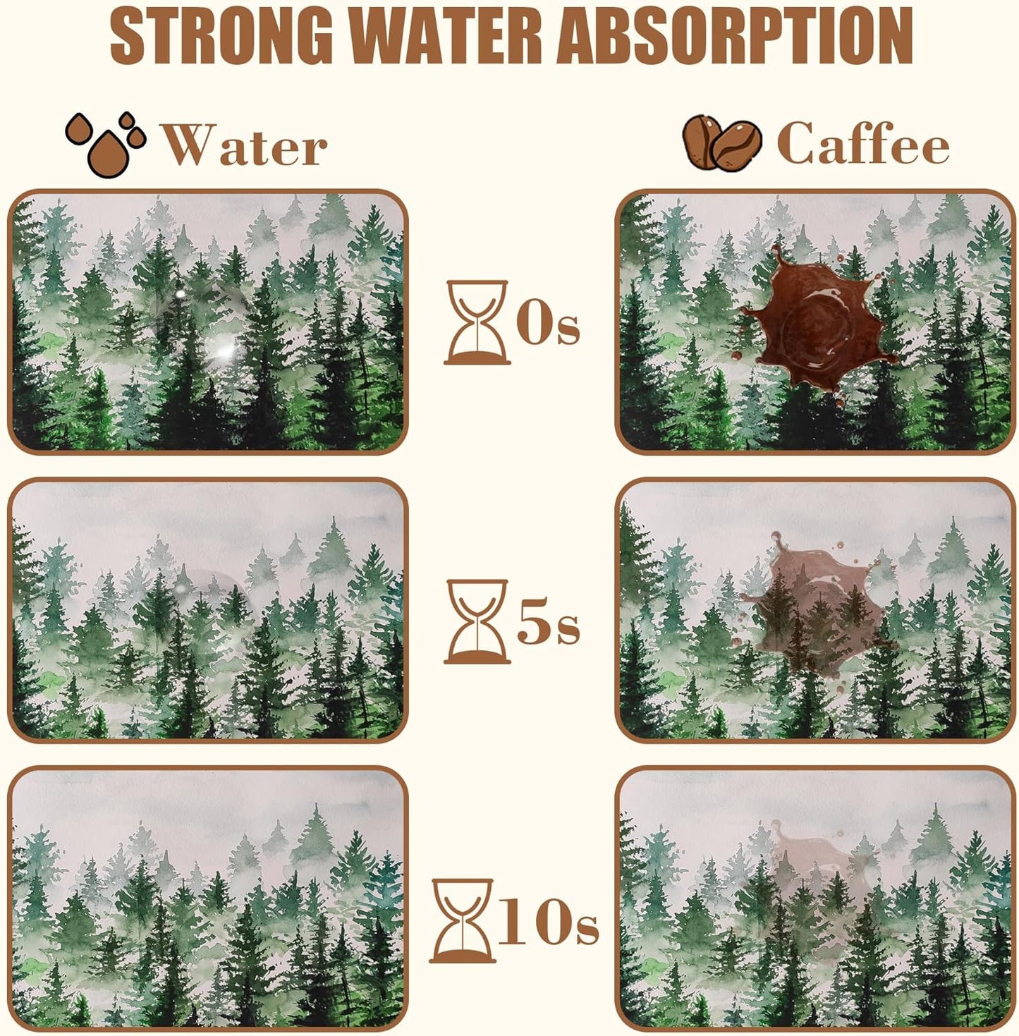 Dish Drying Mat Watercolor Foggy Forest Coffee Bar Mat for Countertop Absorbent Rubber Backed Hide Stain Dish Drainer Rack Pad Coffee Maker Espresso Machine Dining Room Decor 15.7 x 23.6 Inch