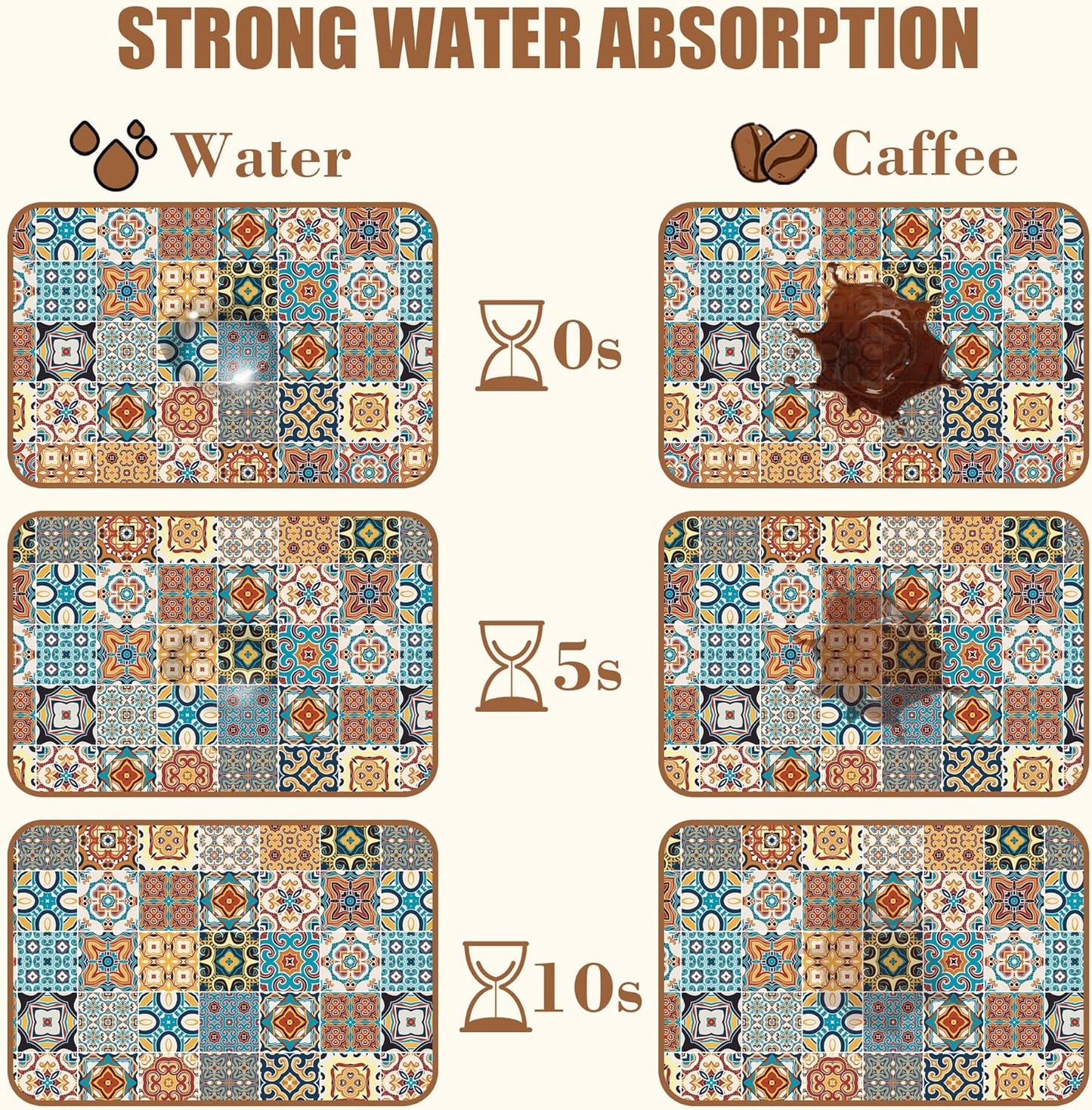 Dish Drying Mat Multicolor Portuguese Tiles Coffee Bar Mat for Countertop Absorbent Rubber Backed Hide Stain Dish Drainer Rack Pad Coffee Maker Espresso Machine Dining Room Decor 15.7 x 23.6 Inch